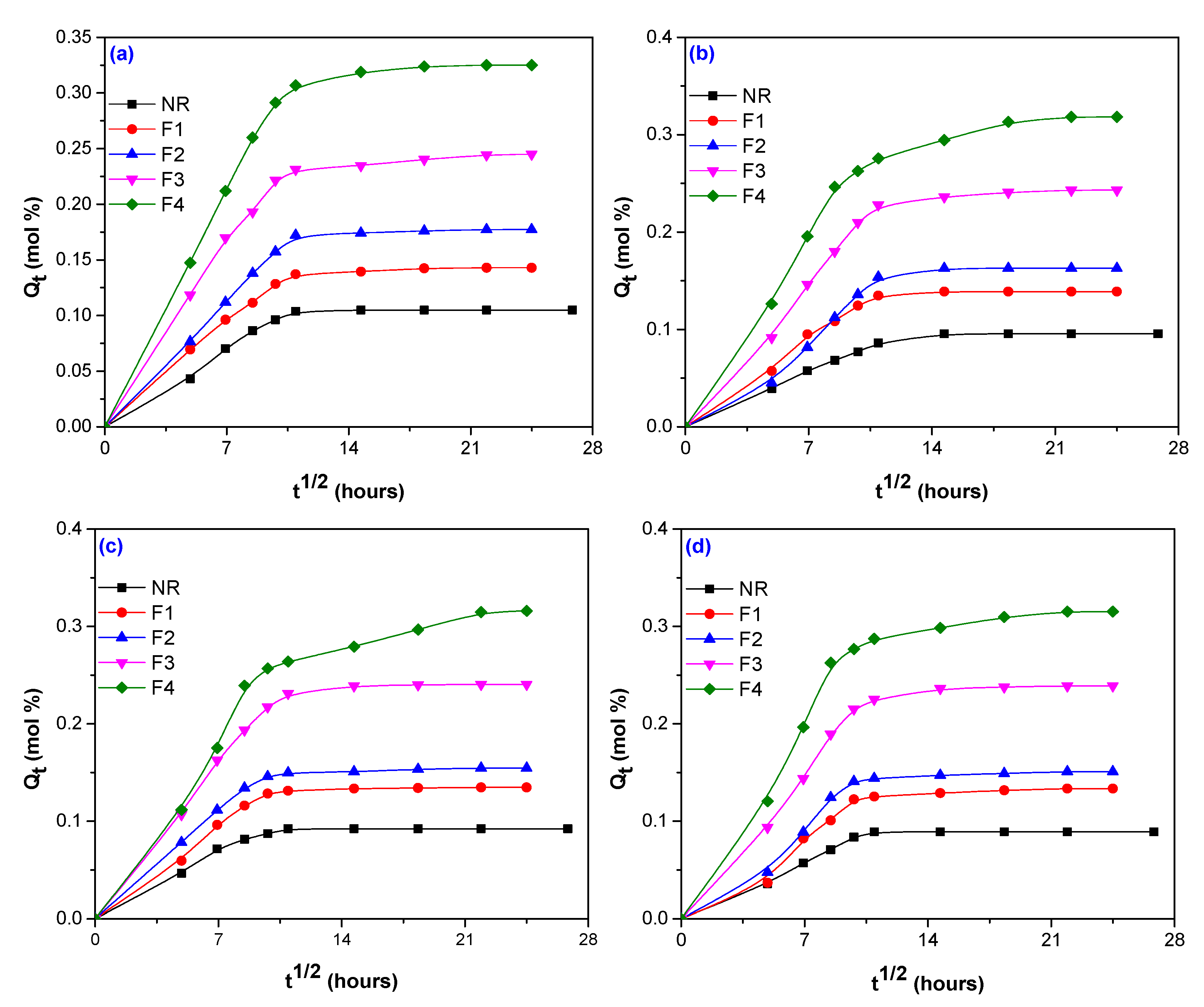 Polymers 12 02437 g002 Polymers 12 02437 g002