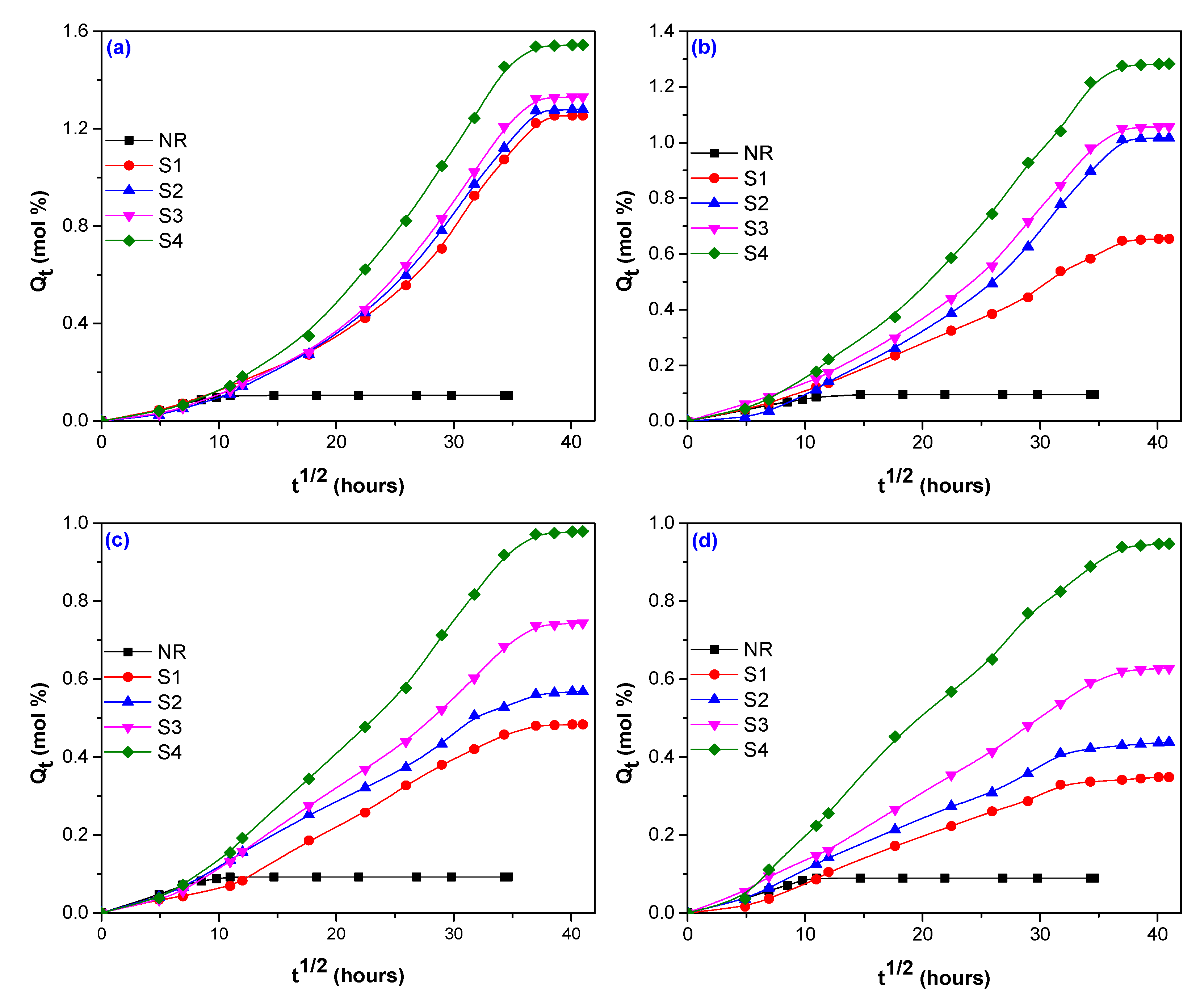 Polymers 12 02437 g003 Polymers 12 02437 g003