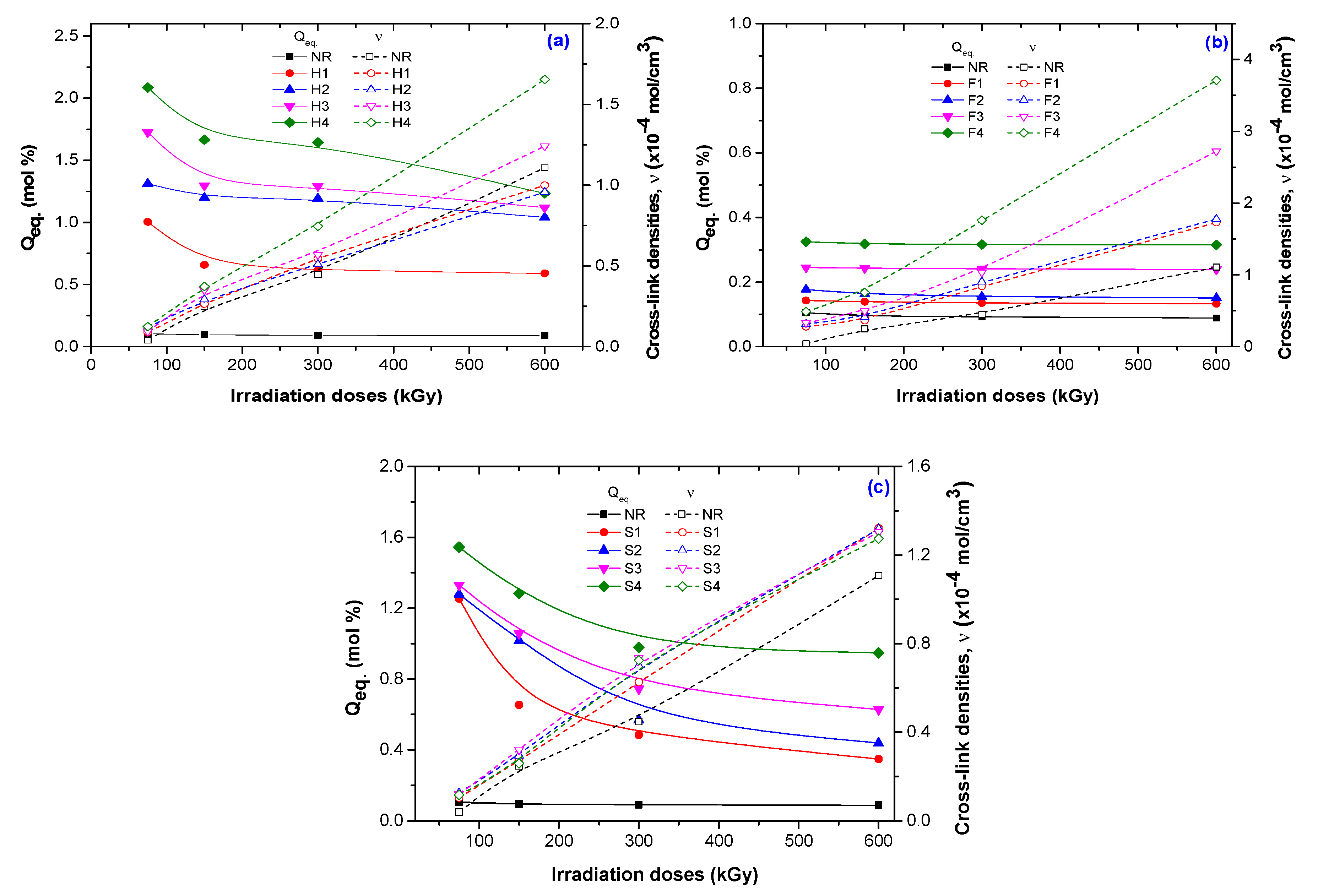Polymers 12 02437 g008 Polymers 12 02437 g008
