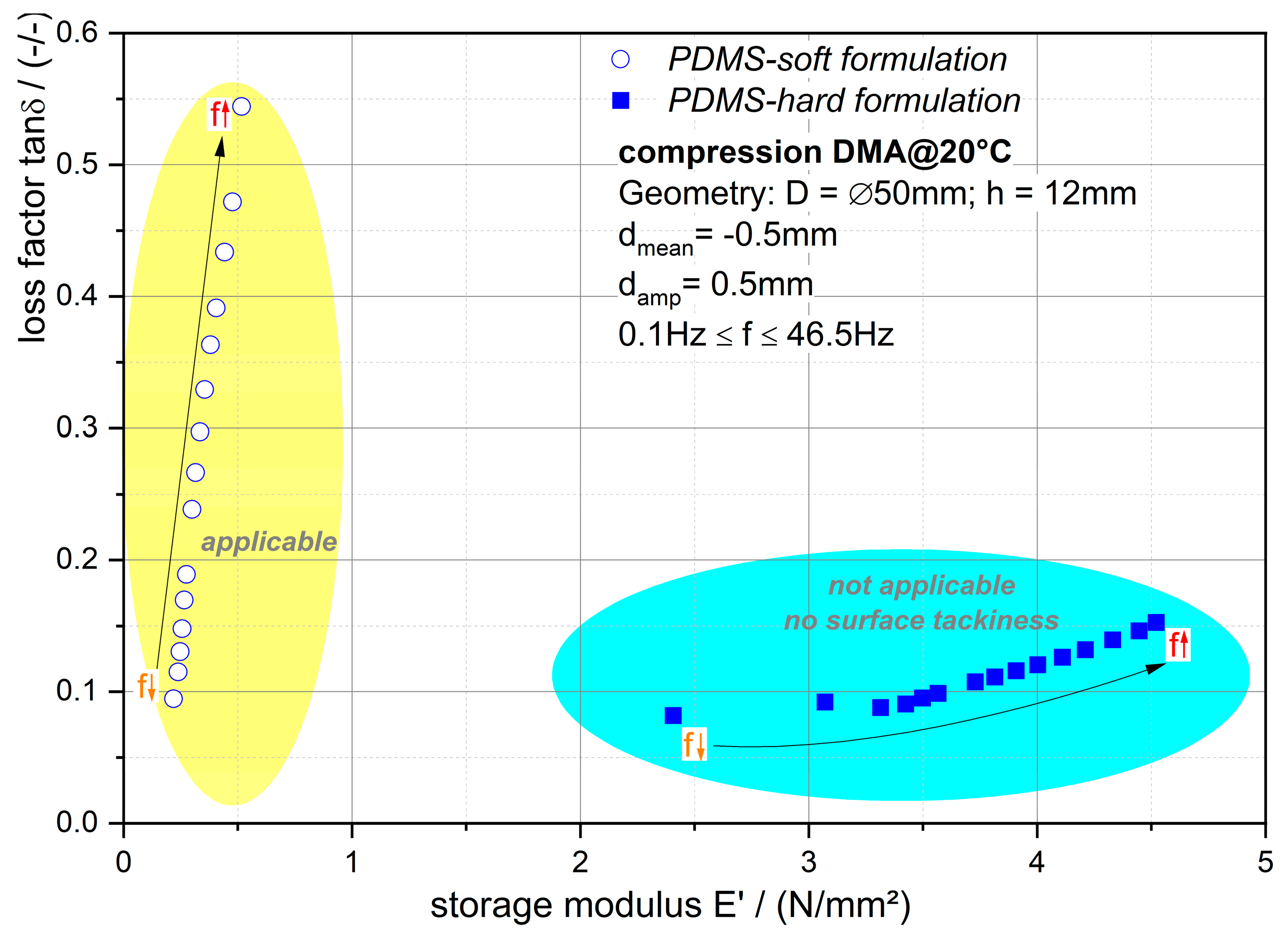 Polymers 12 02440 g005 Polymers 12 02440 g005