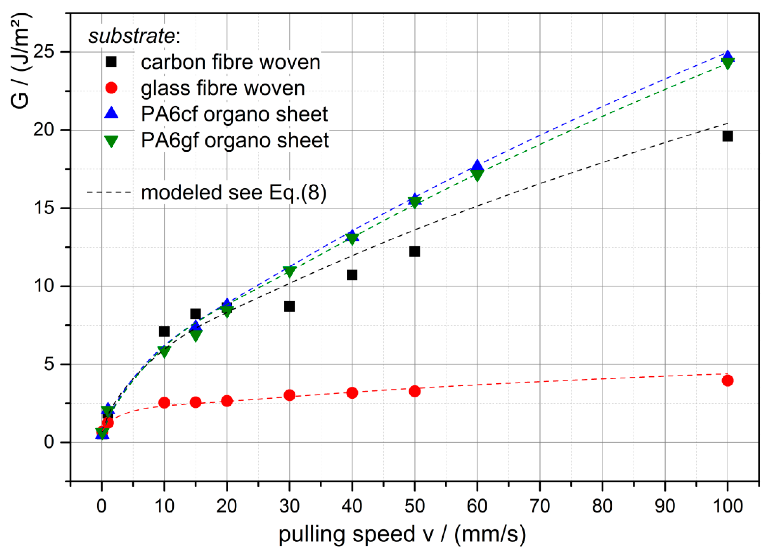 Polymers 12 02440 g009 Polymers 12 02440 g009