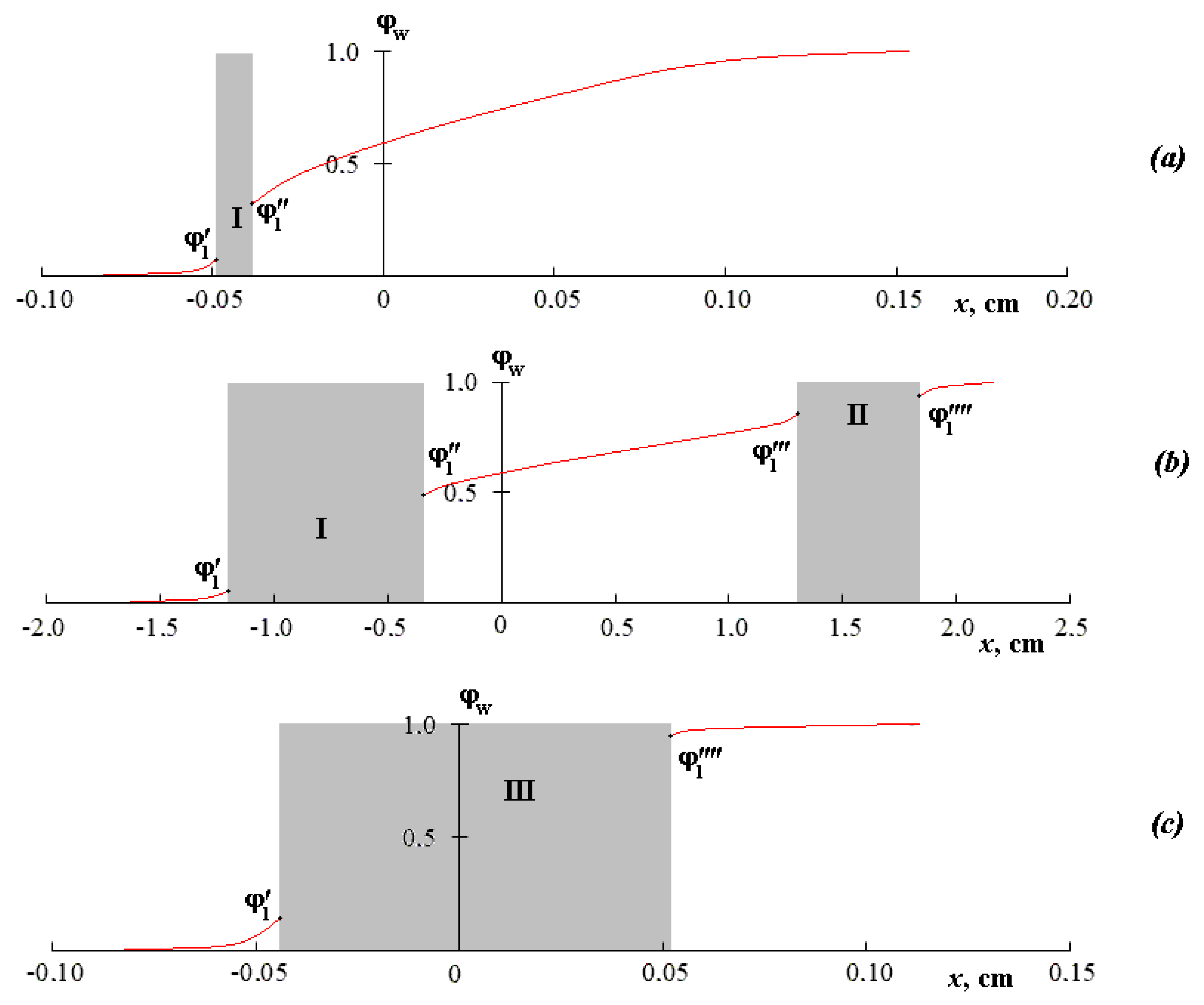 Polymers 12 02445 g002
