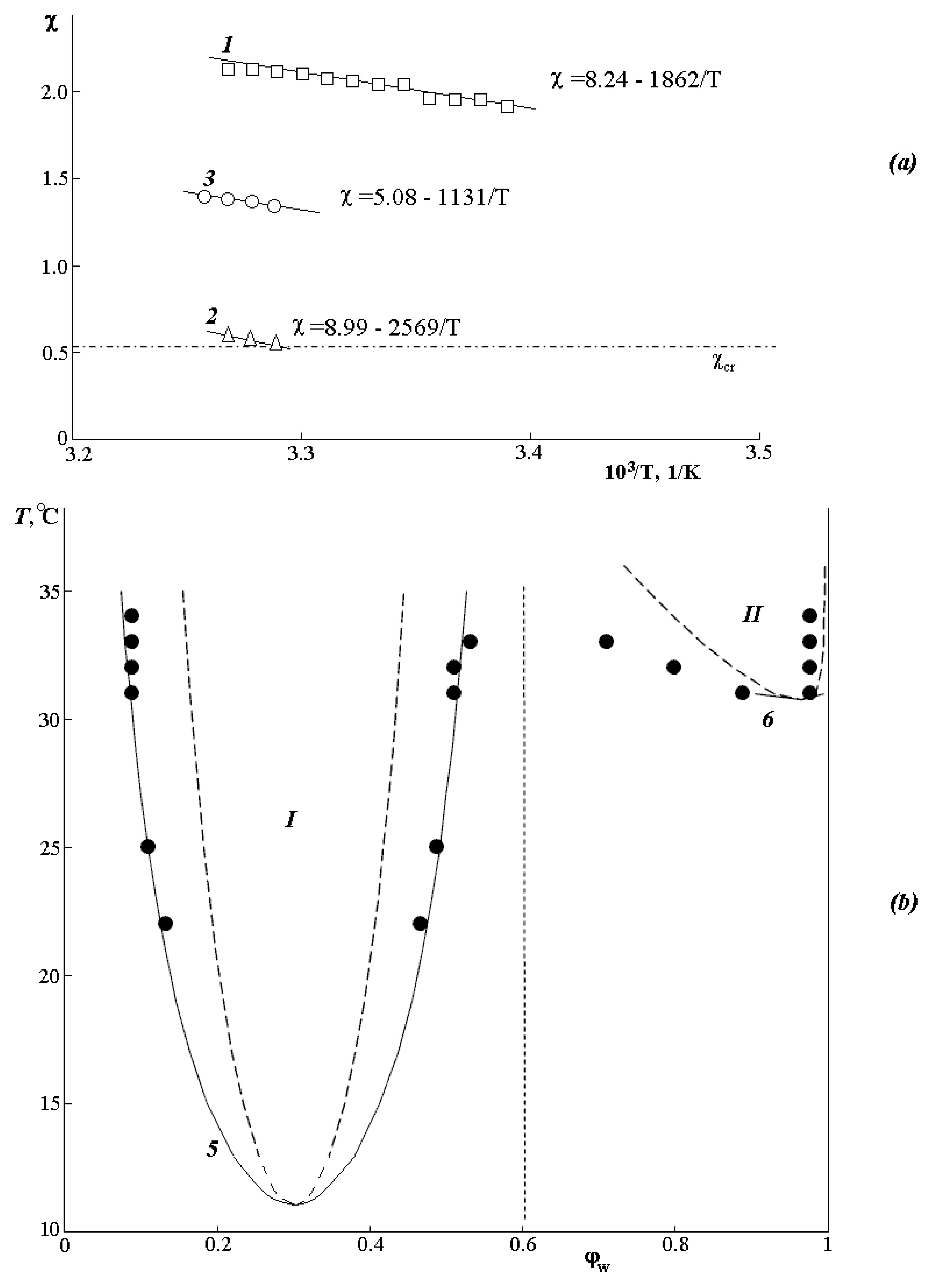 Polymers 12 02445 g004