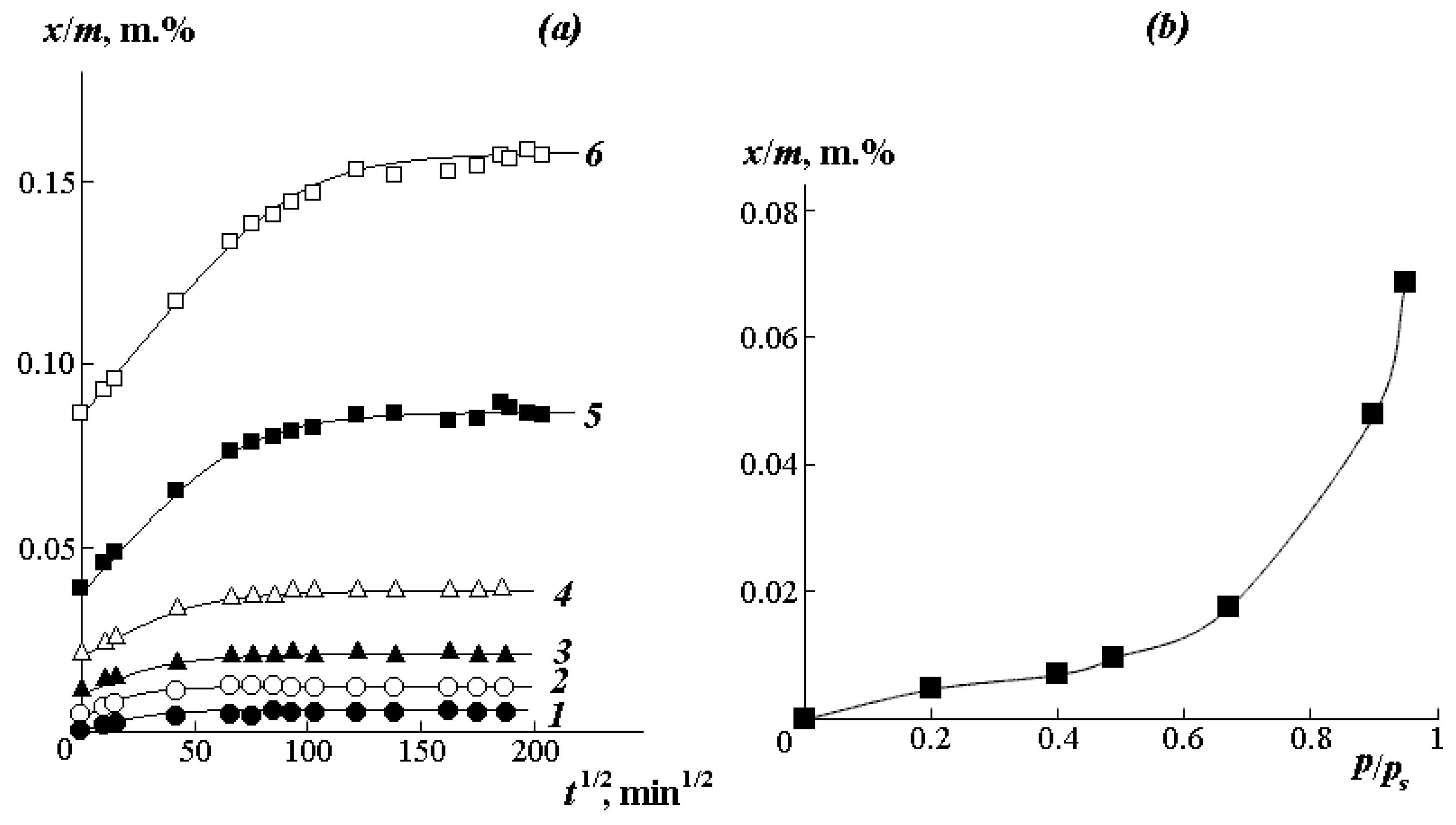Polymers 12 02445 g005