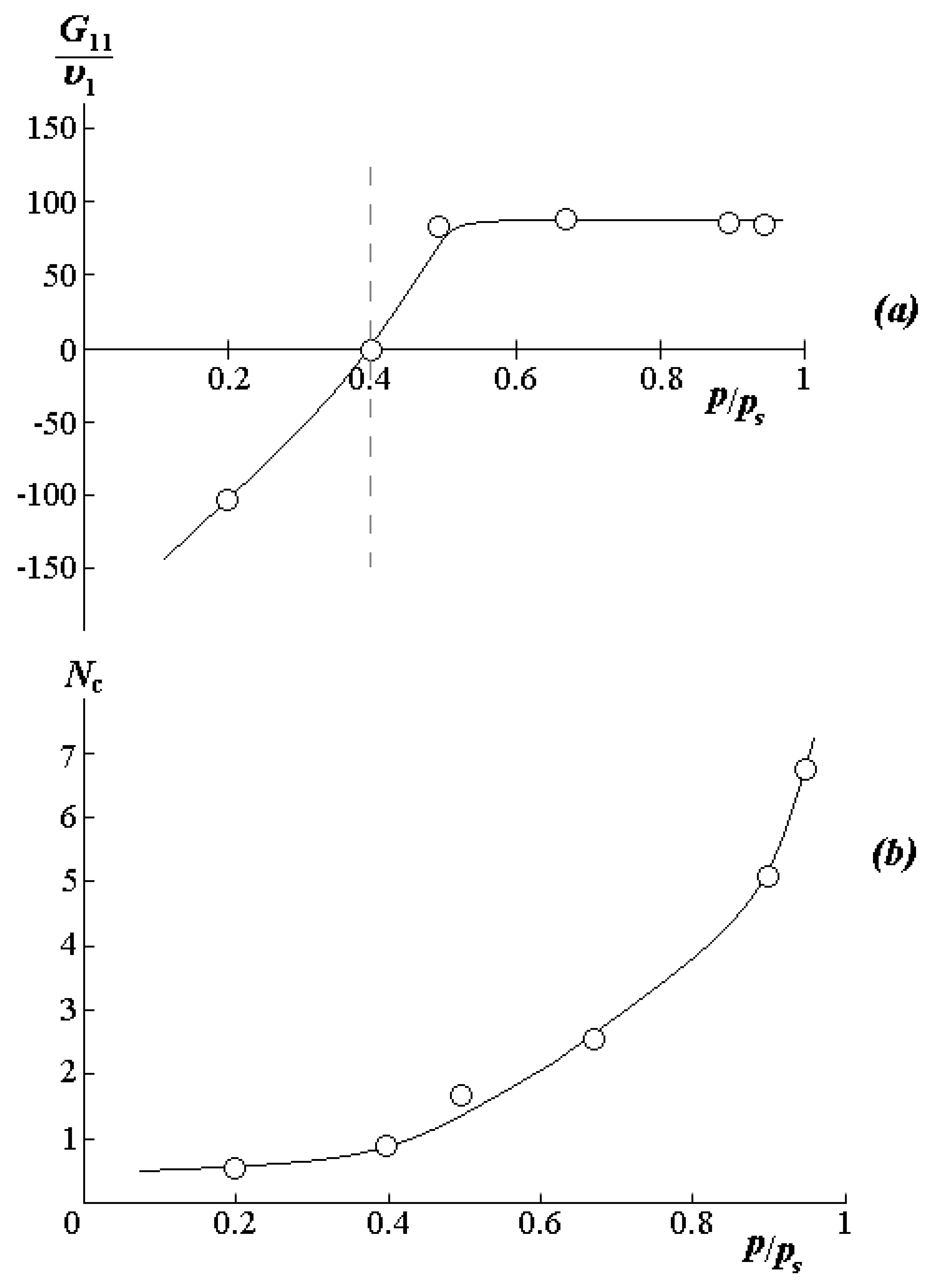 Polymers 12 02445 g006