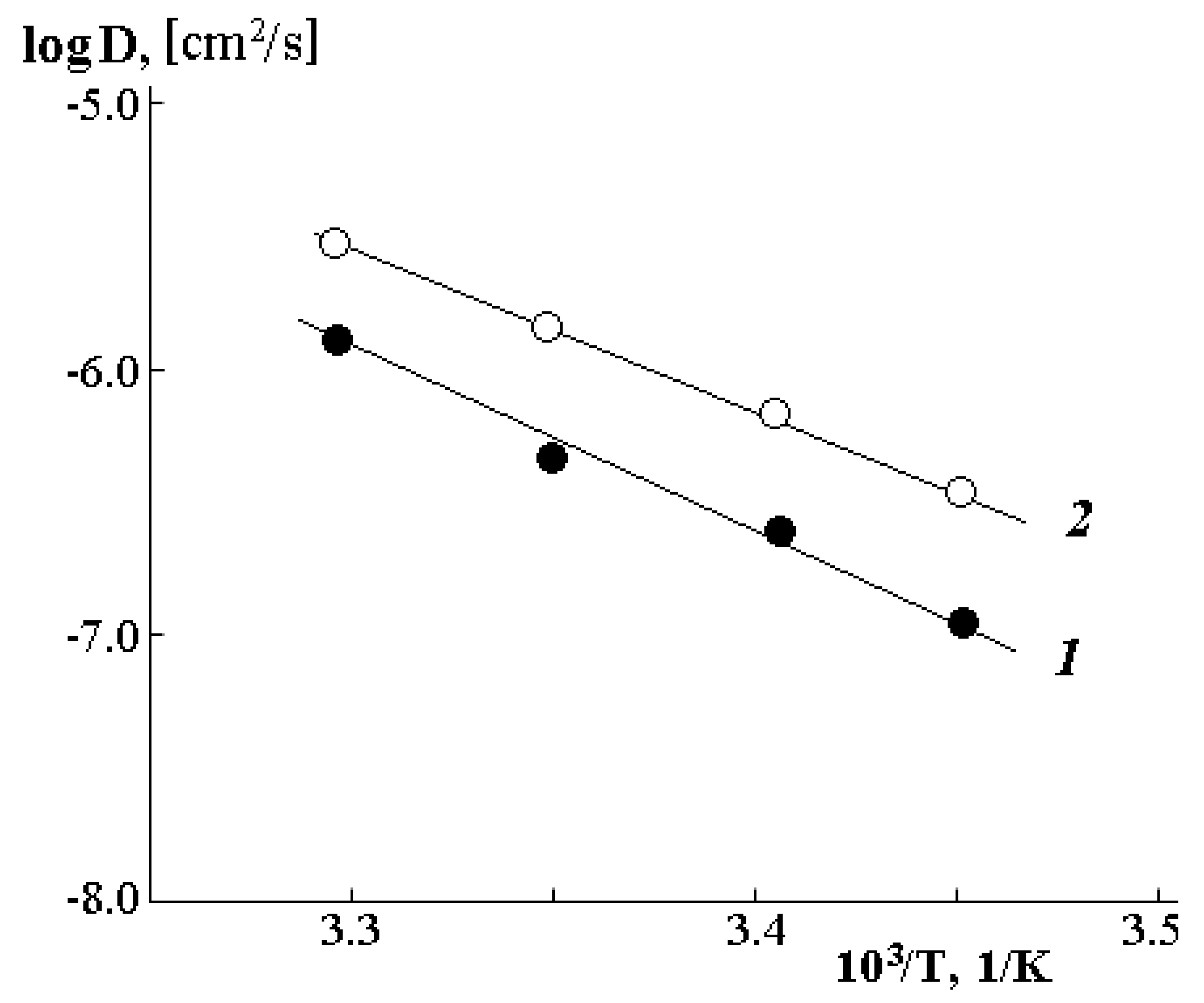 Polymers 12 02445 g010