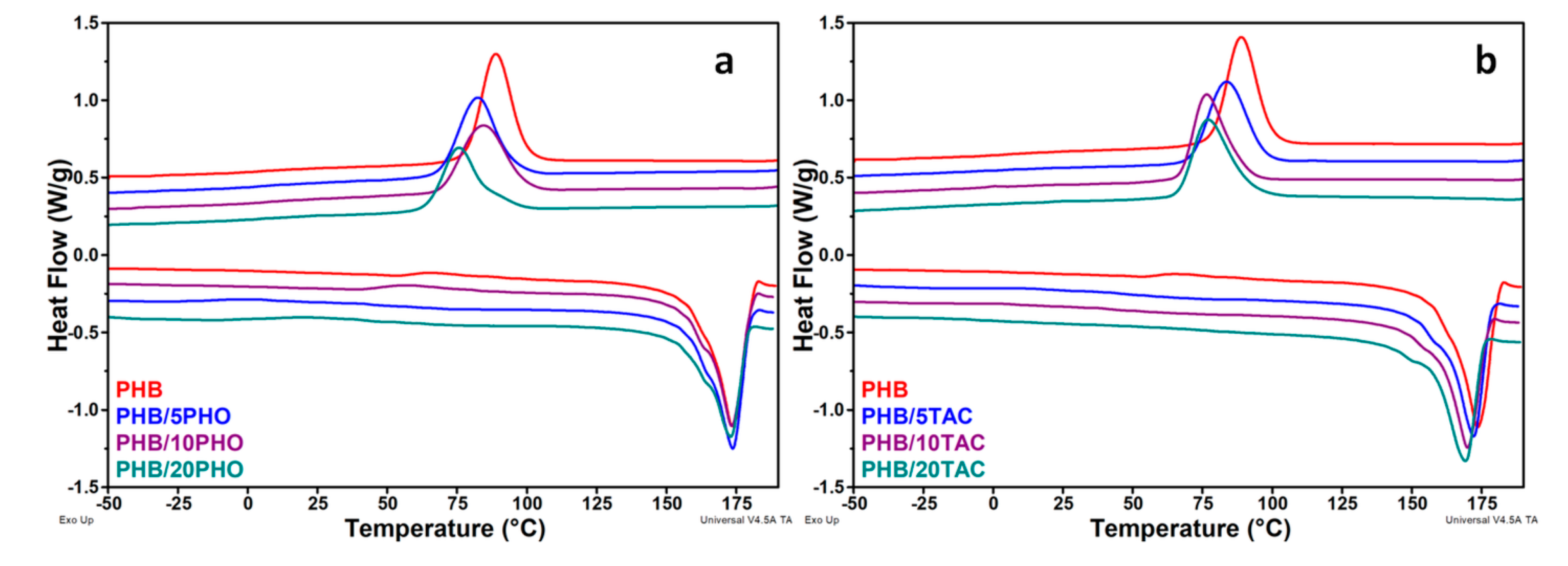 Polymers 12 02446 g003 Polymers 12 02446 g003