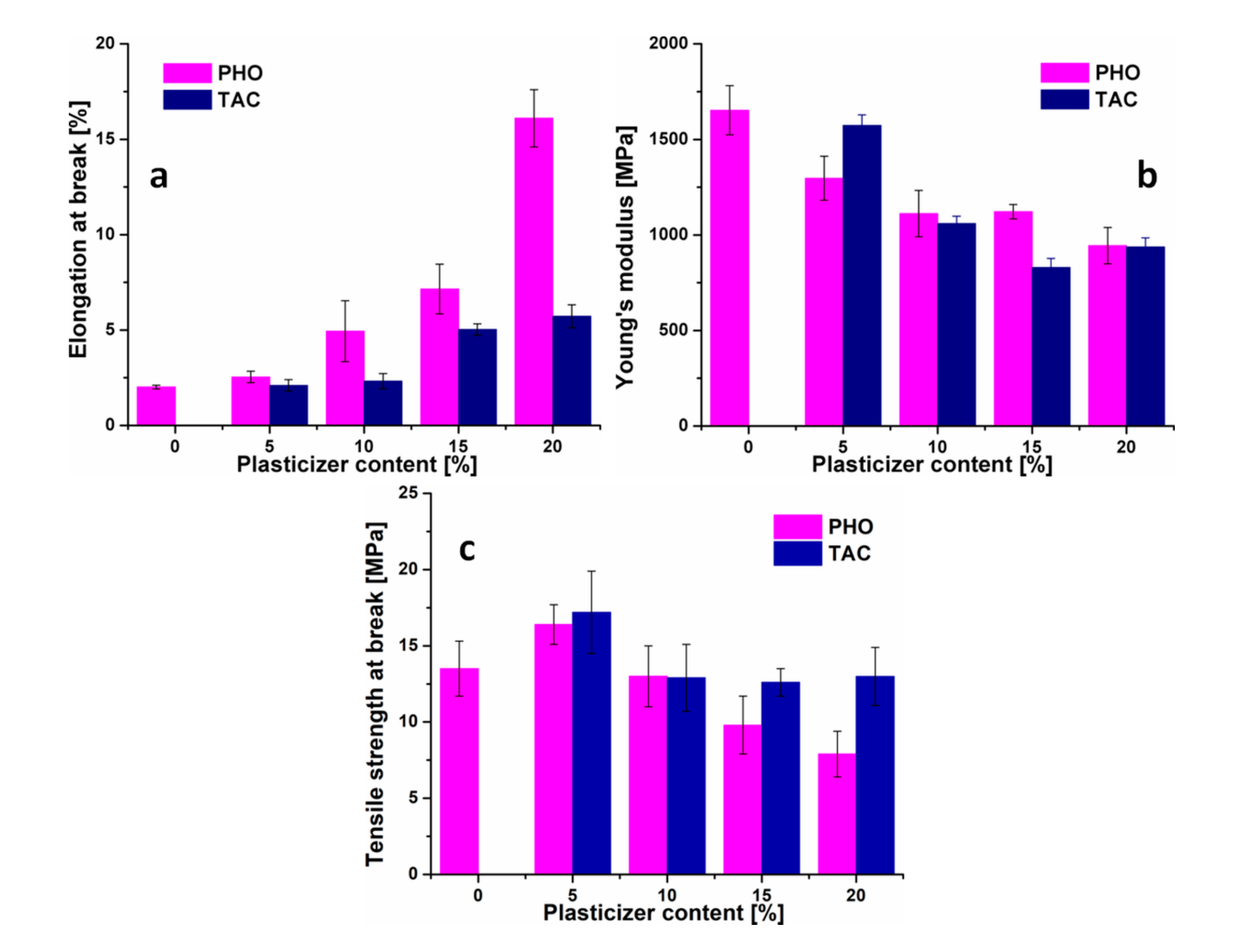 Polymers 12 02446 g005 Polymers 12 02446 g005