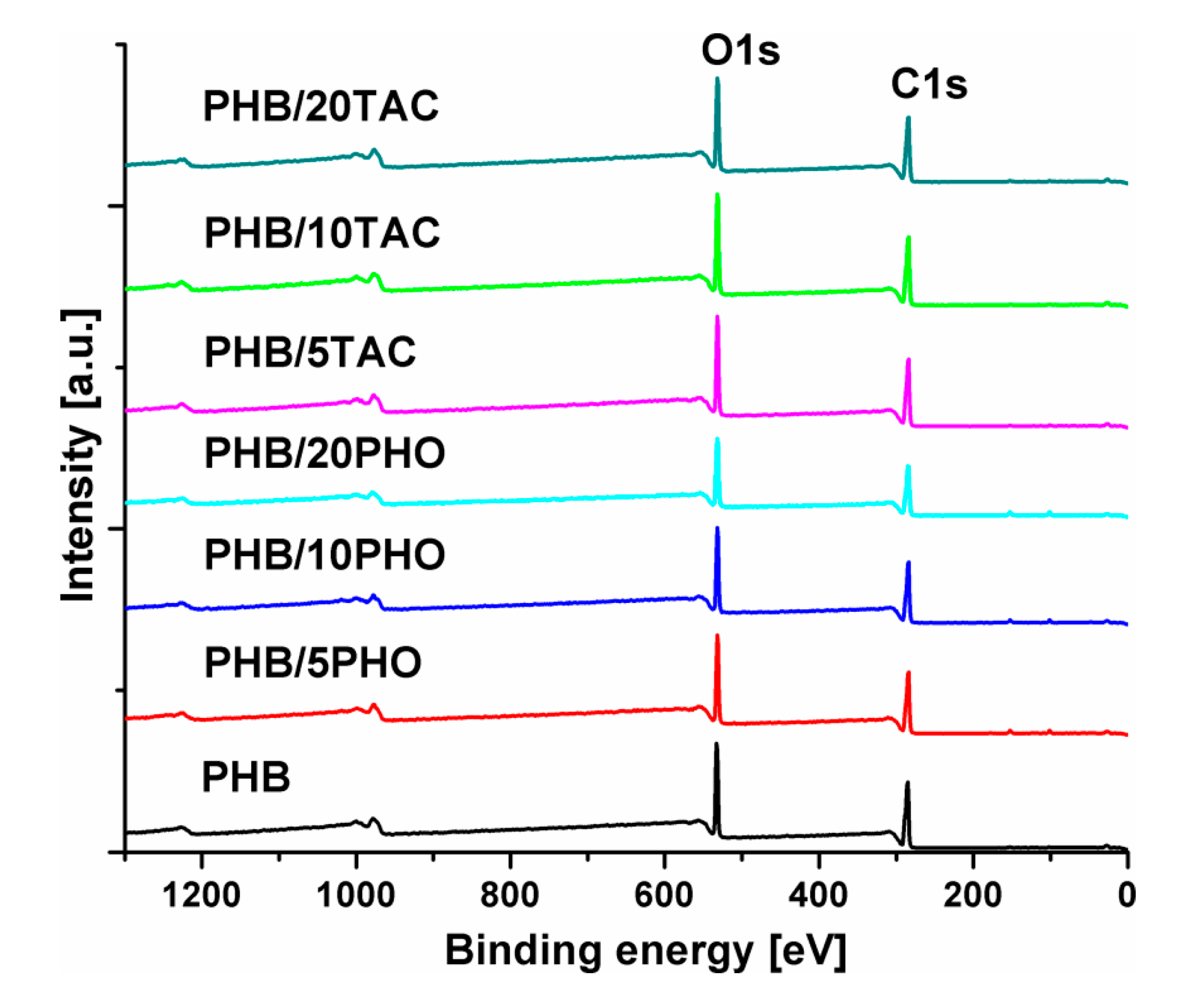 Polymers 12 02446 g007 Polymers 12 02446 g007