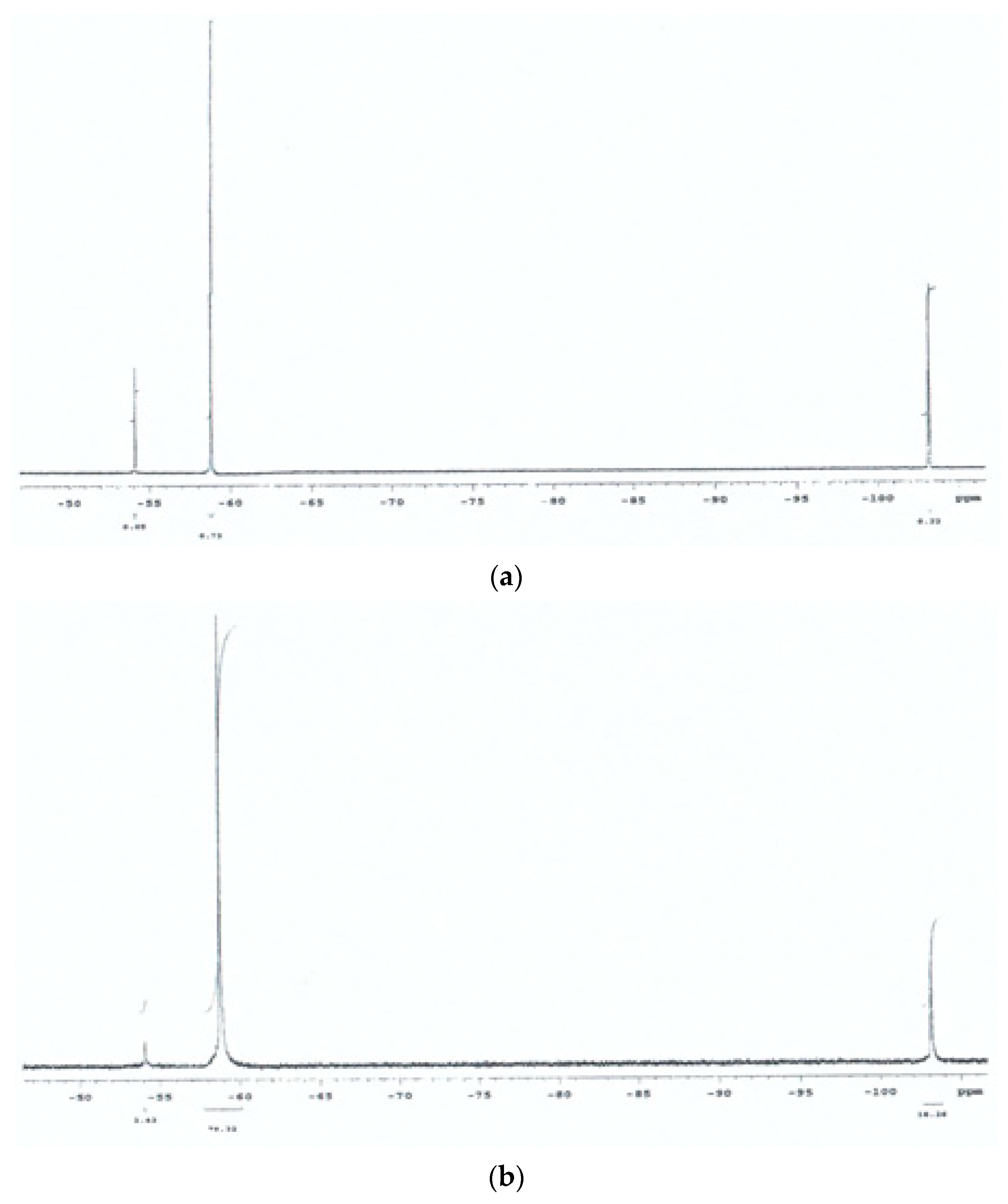 Polymers 12 02449 g002