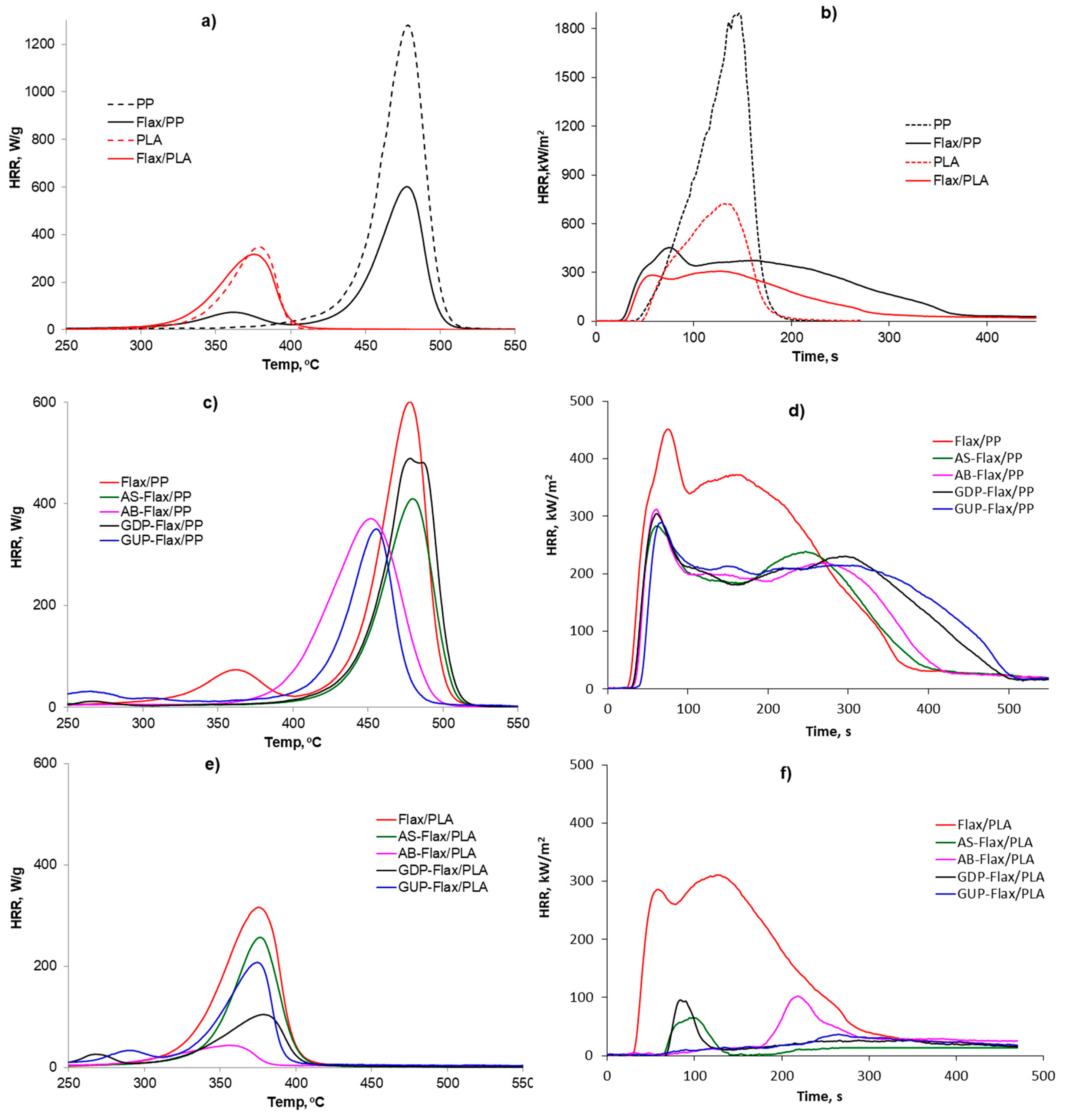 Polymers 12 02452 g001