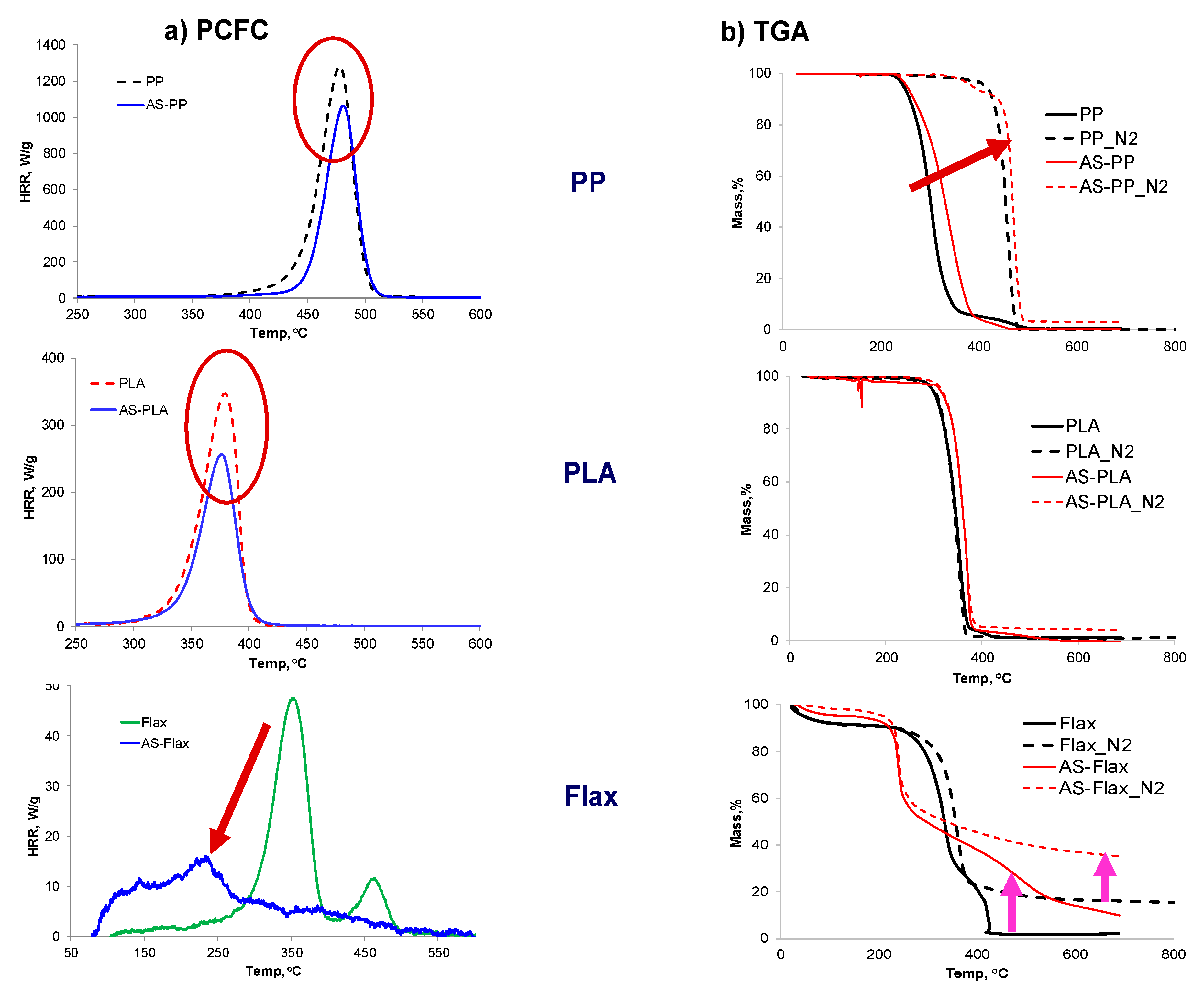 Polymers 12 02452 g005