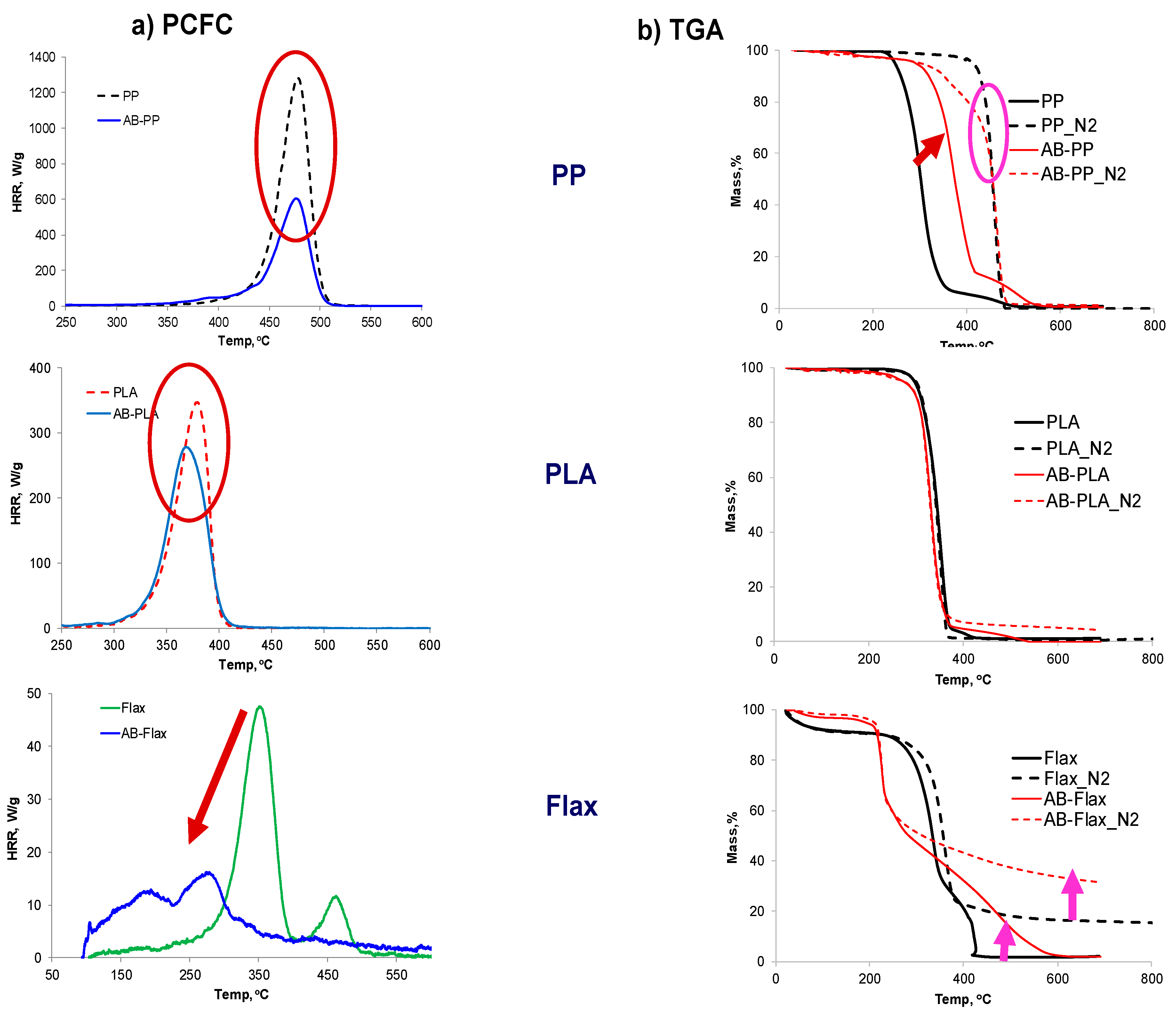 Polymers 12 02452 g006