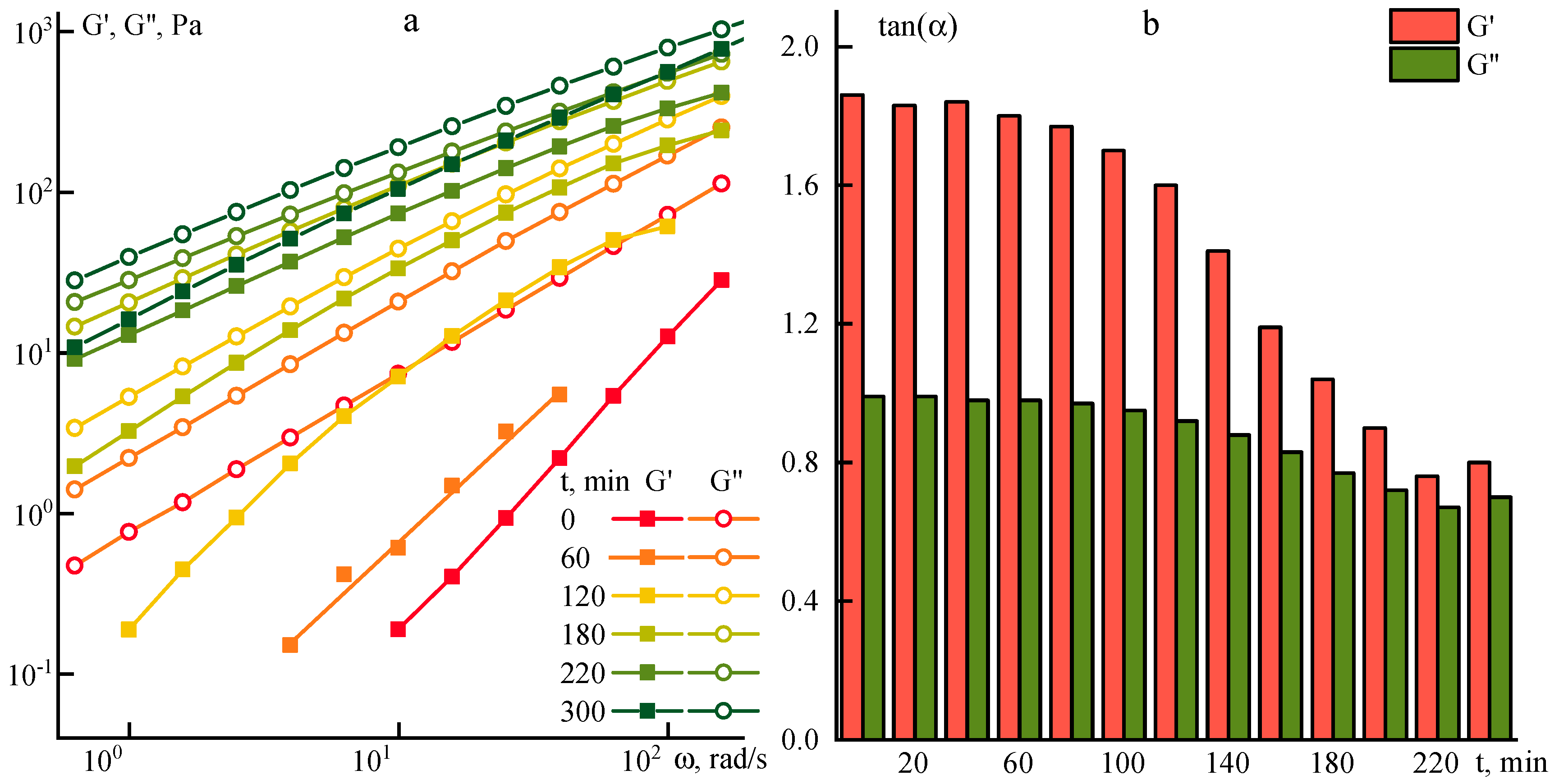 Polymers 12 02454 g004