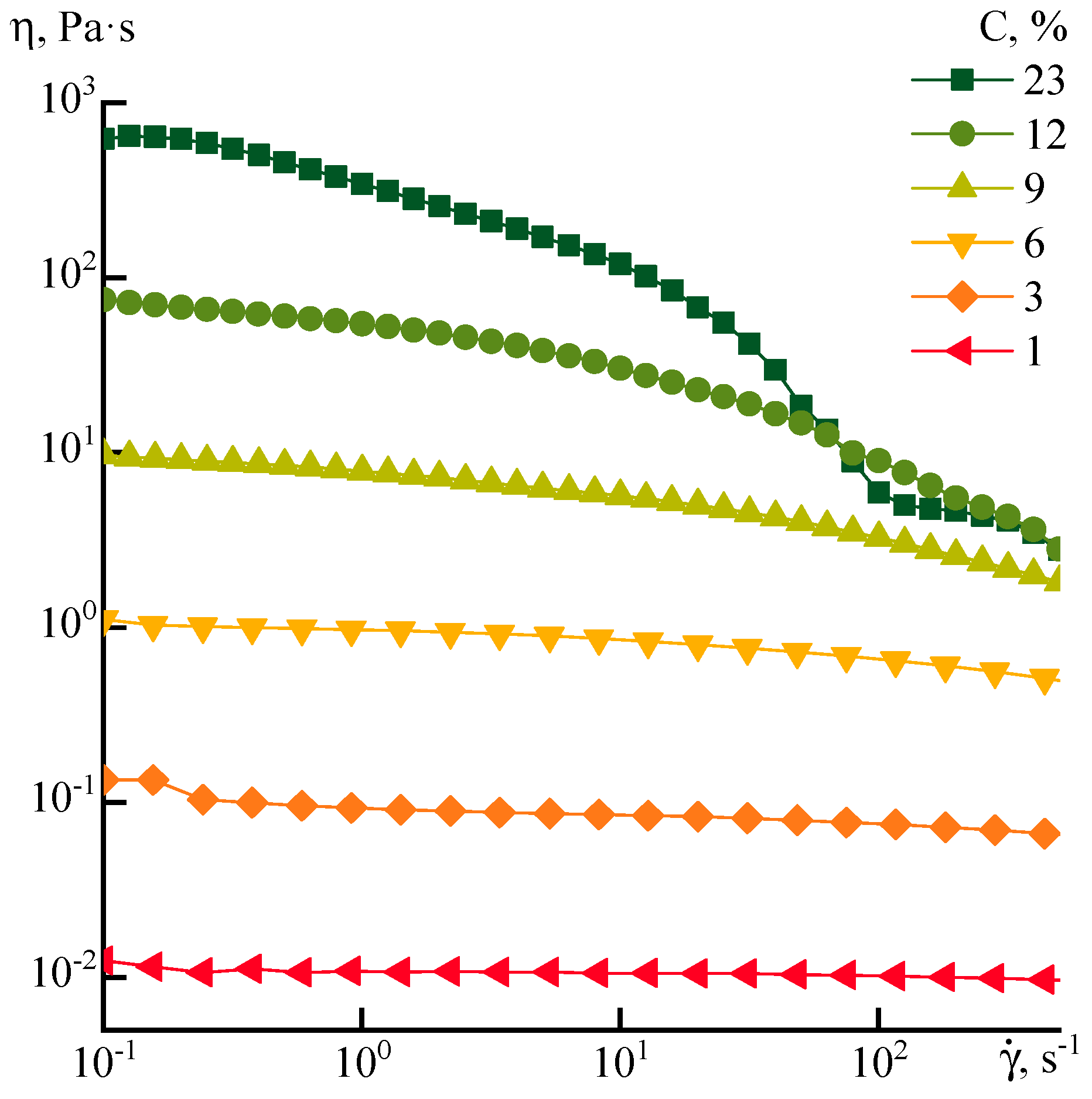 Polymers 12 02454 g006