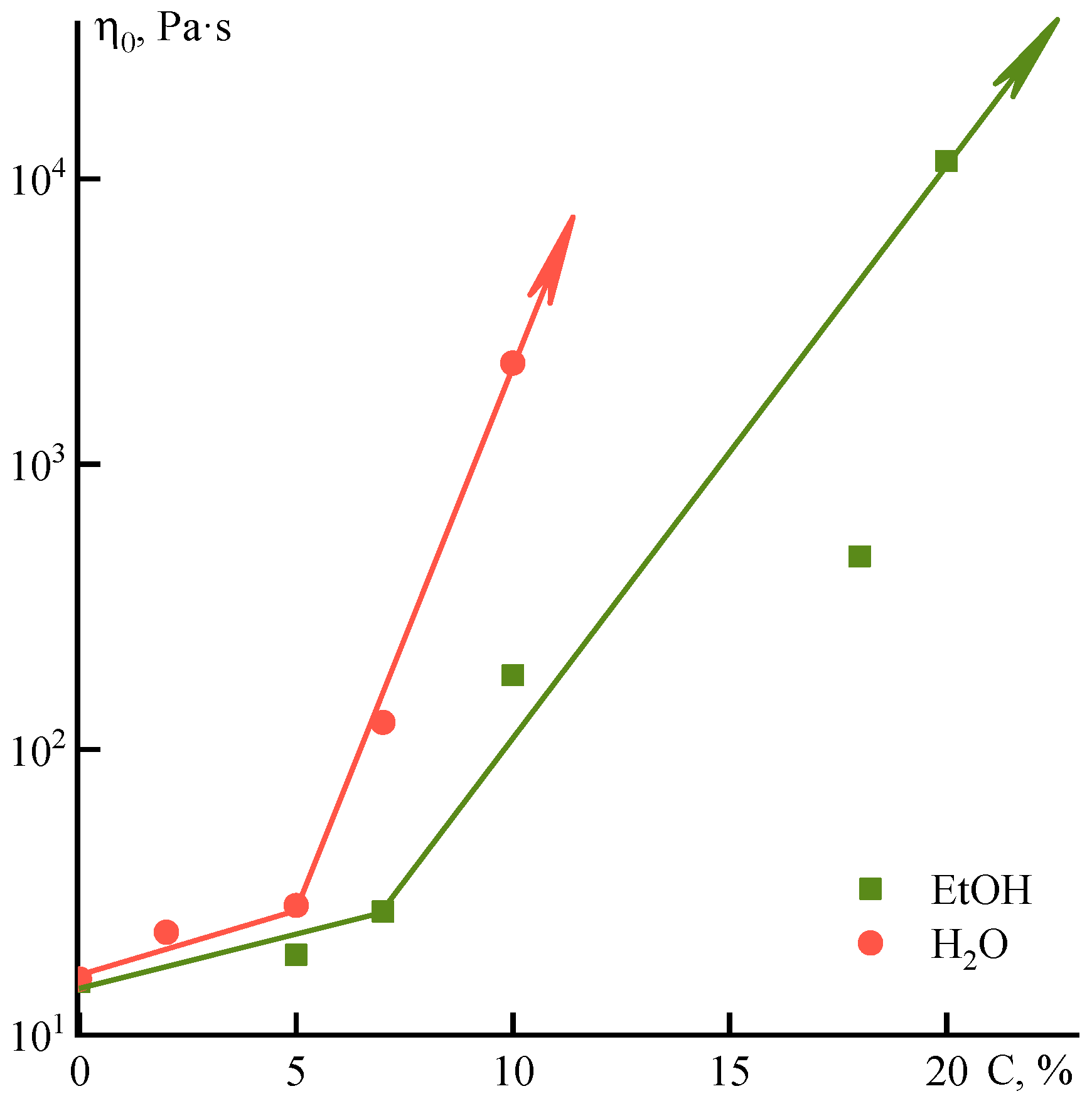 Polymers 12 02454 g013