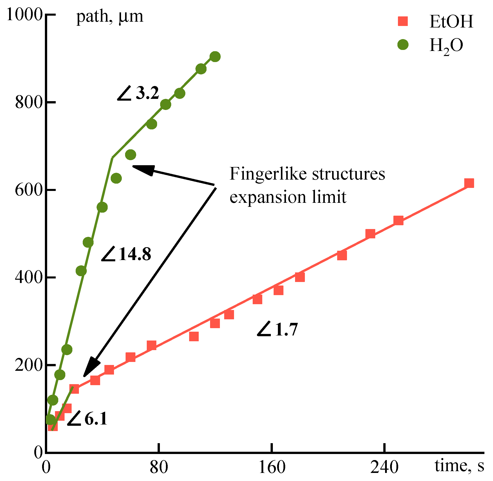 Polymers 12 02454 g016