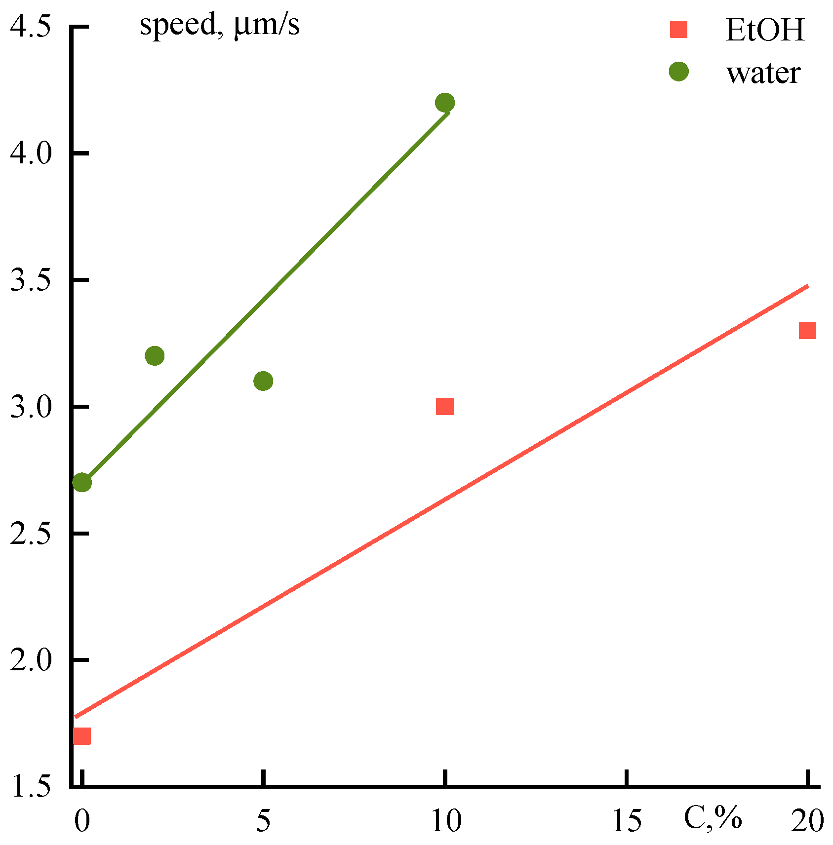 Polymers 12 02454 g017