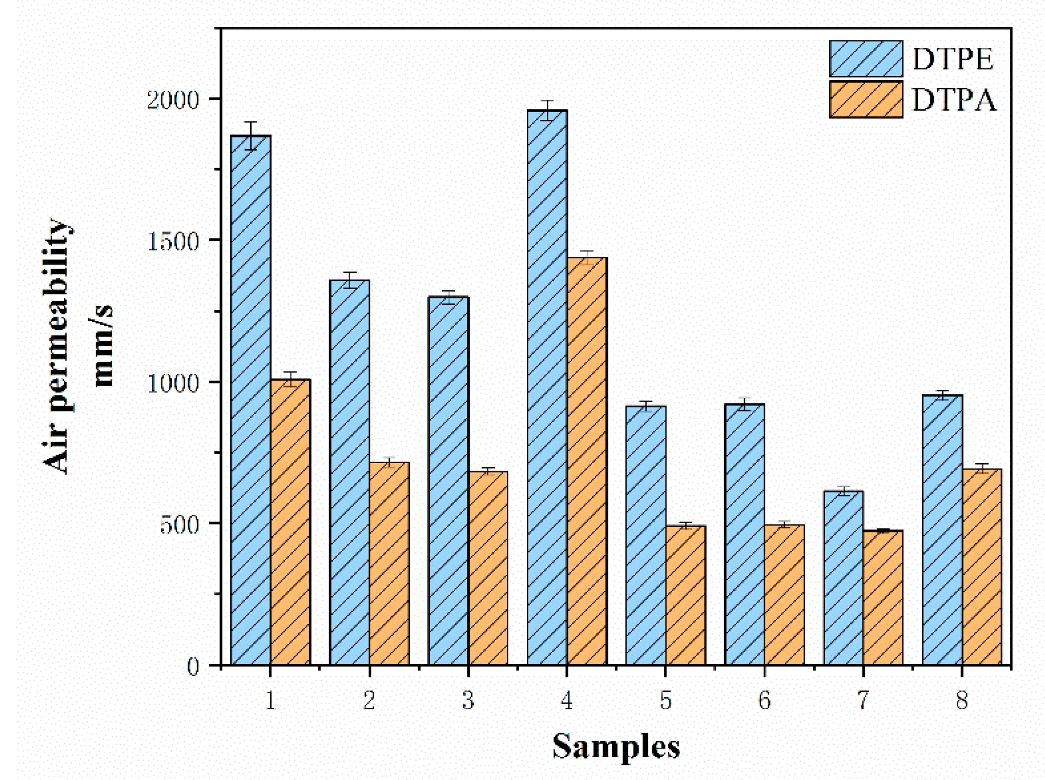 Polymers 12 02455 g008