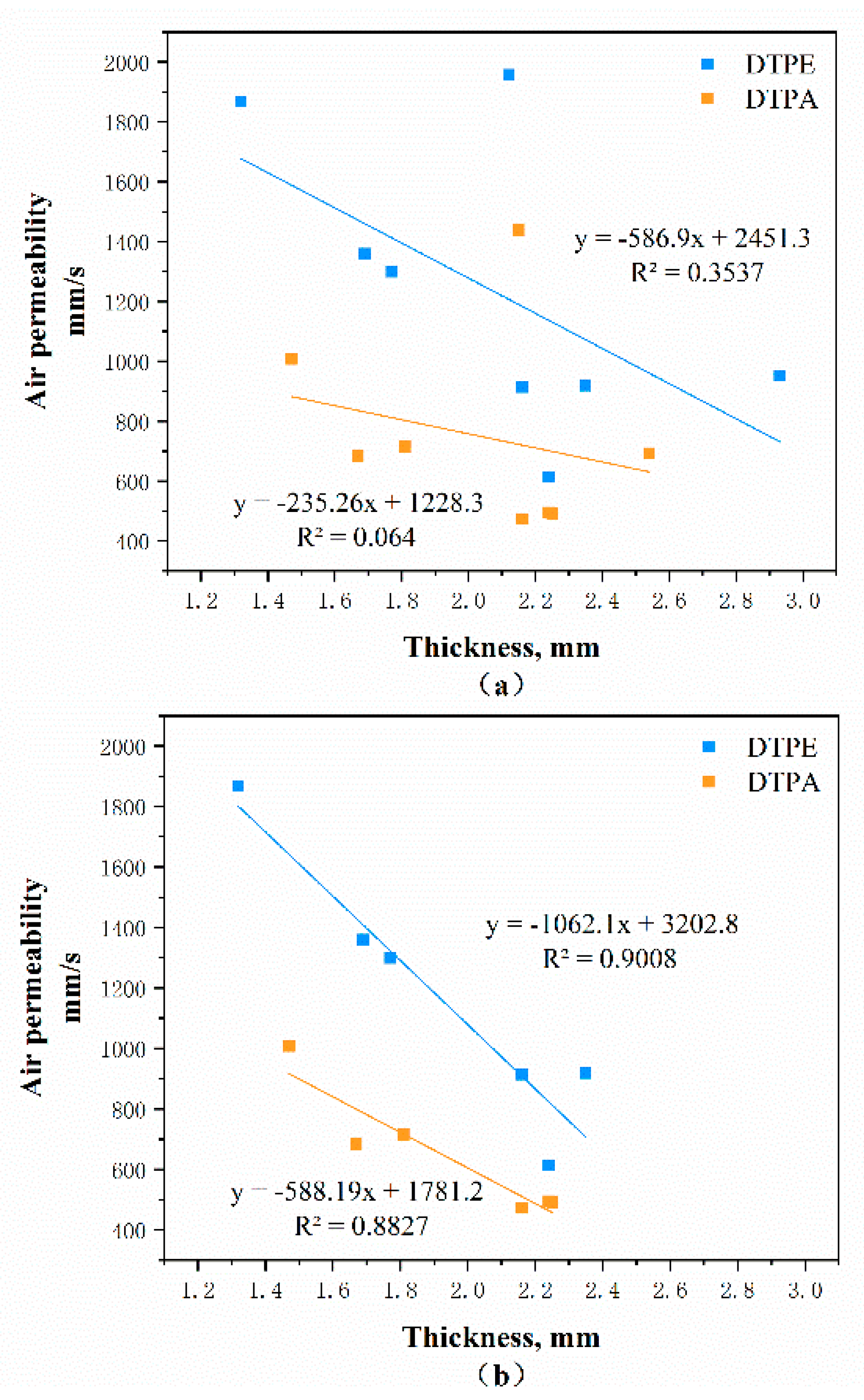 Polymers 12 02455 g009