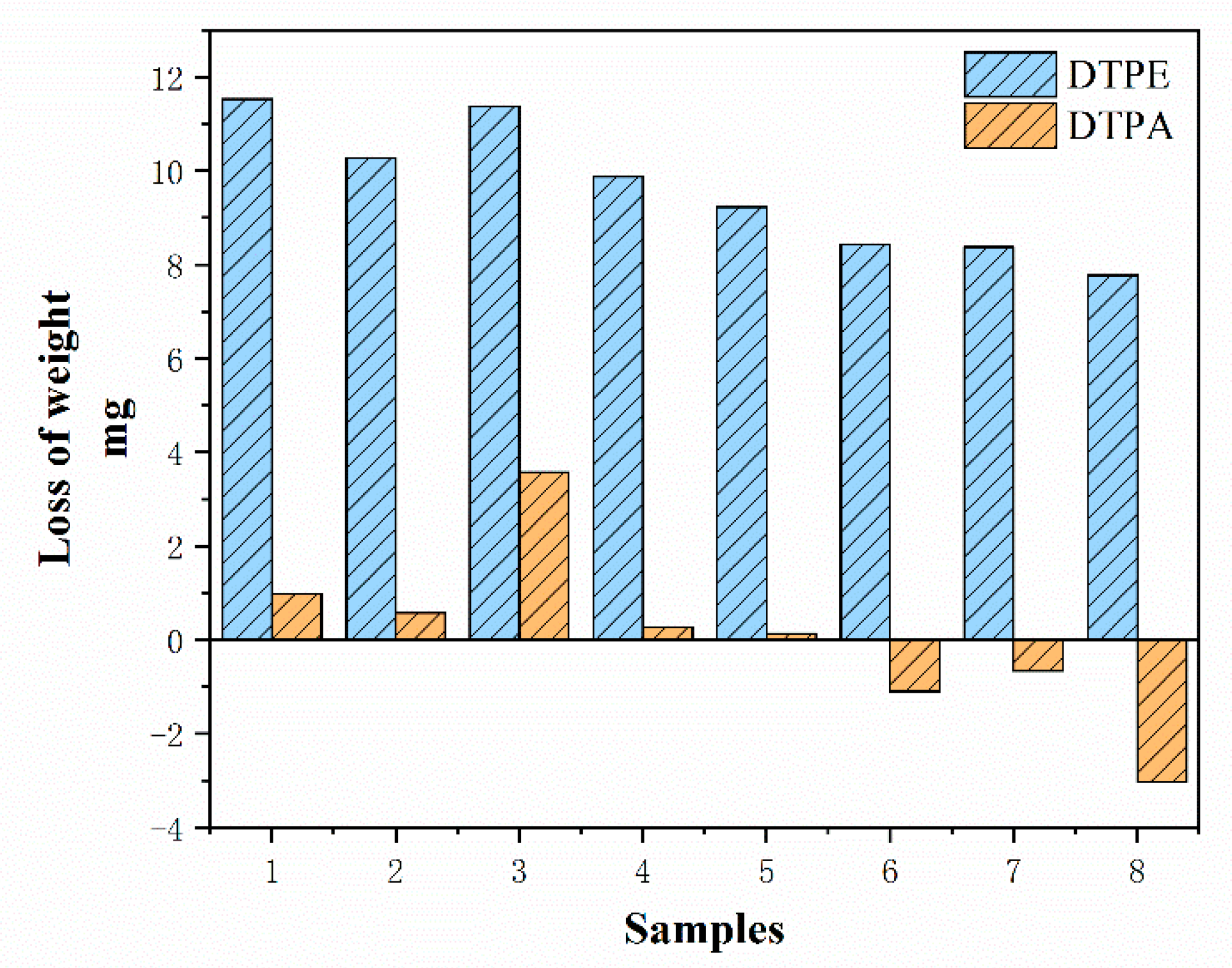 Polymers 12 02455 g012