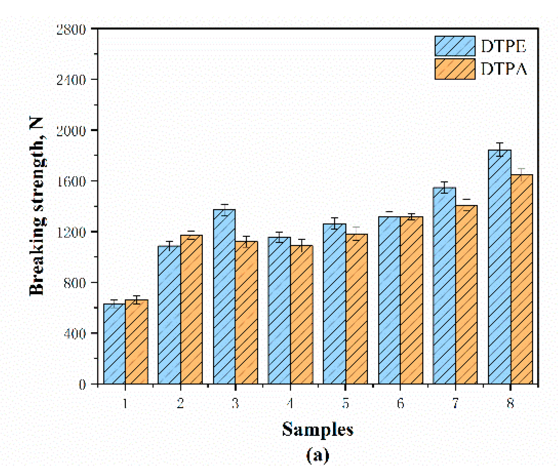Polymers 12 02455 g014a