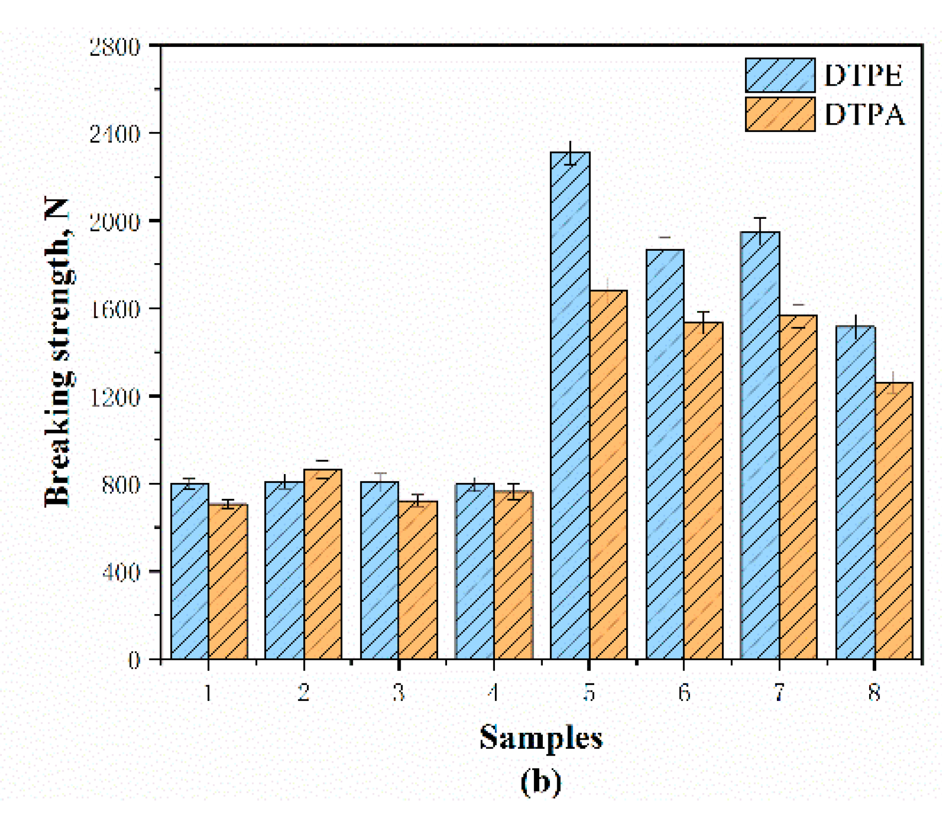 Polymers 12 02455 g014b