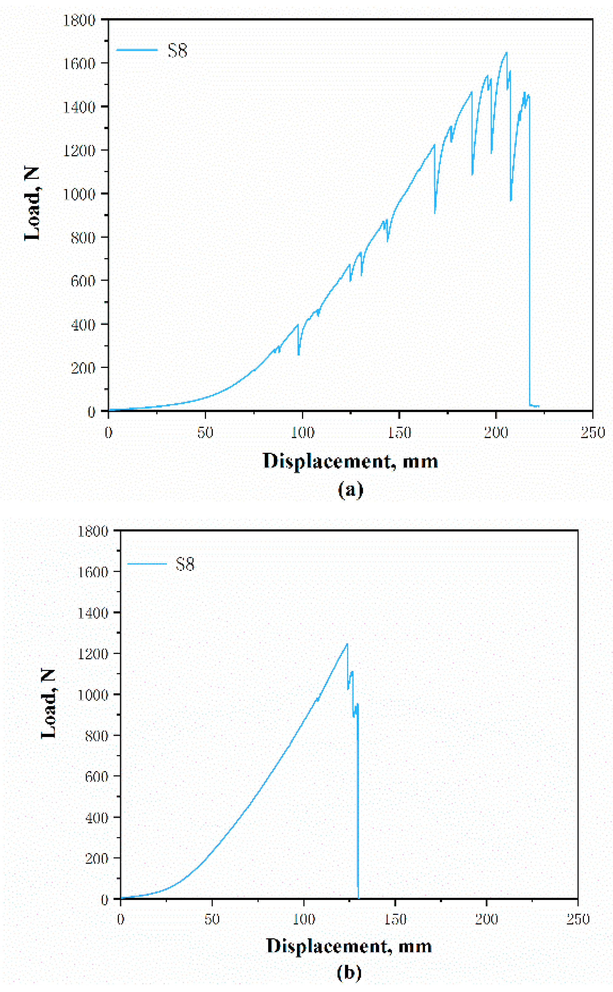 Polymers 12 02455 g016