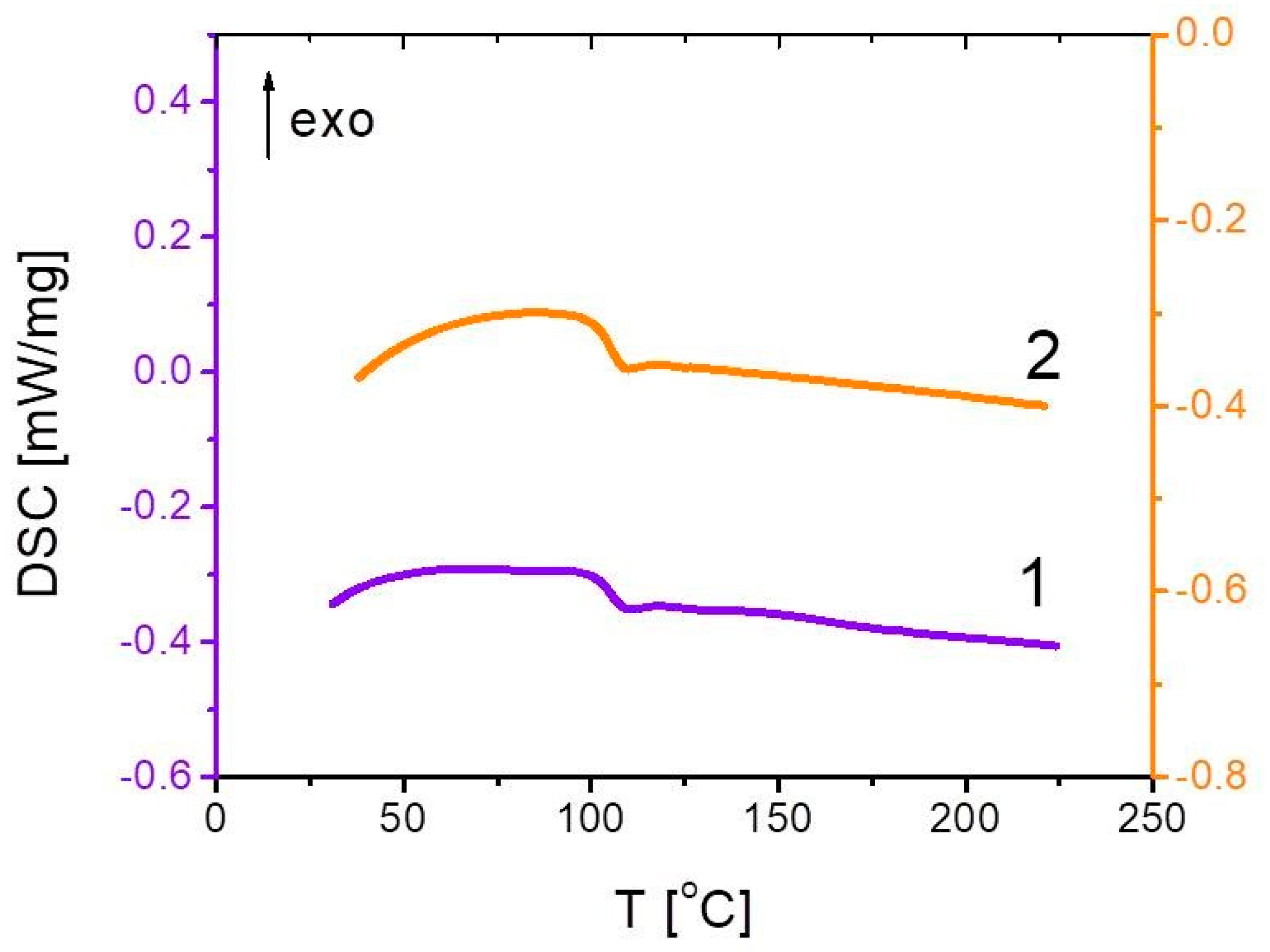 Polymers 12 02457 g001