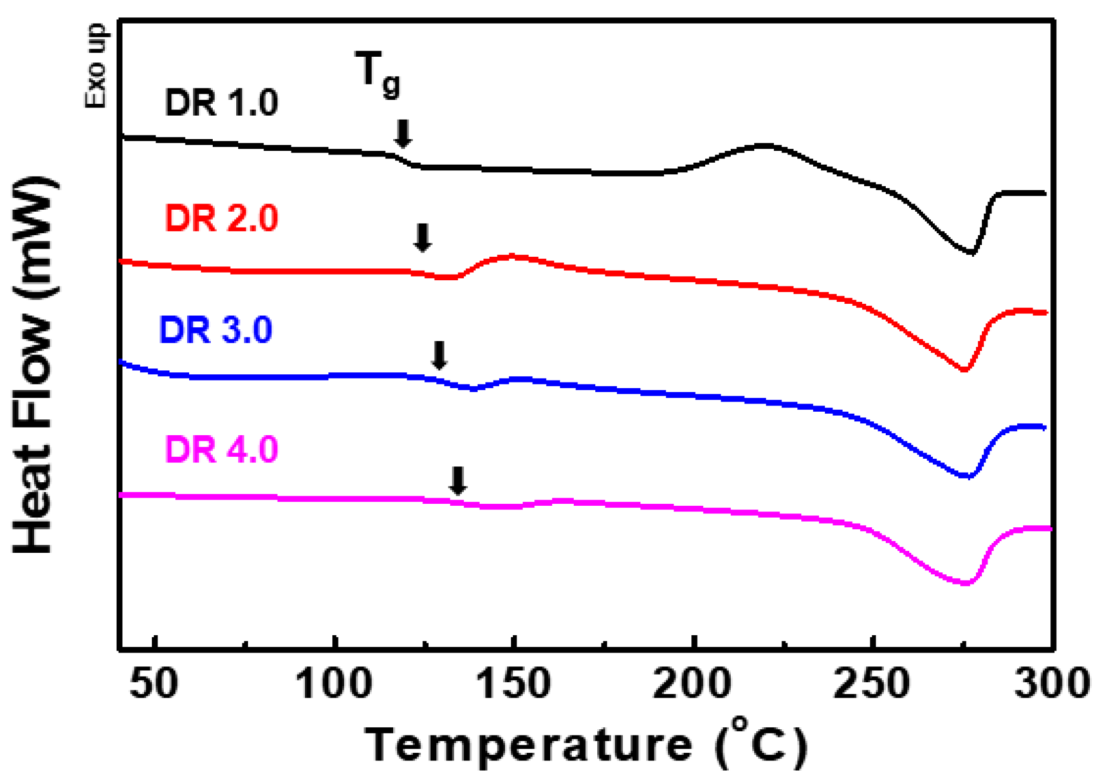 Polymers 12 02458 g004 Polymers 12 02458 g004