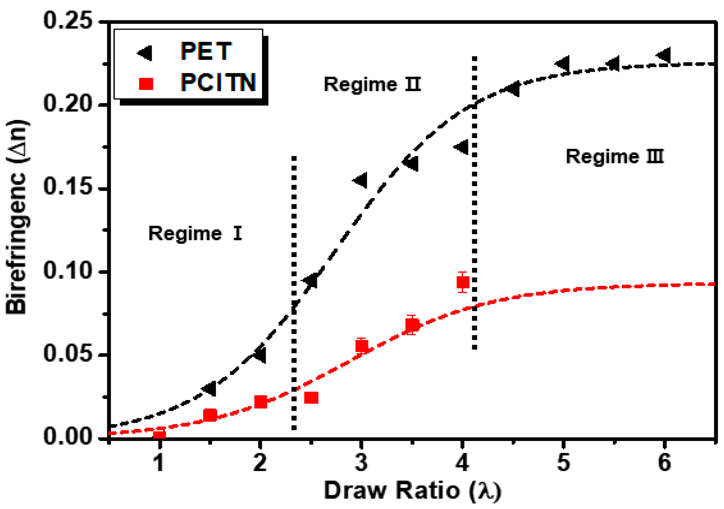Polymers 12 02458 g008 Polymers 12 02458 g008