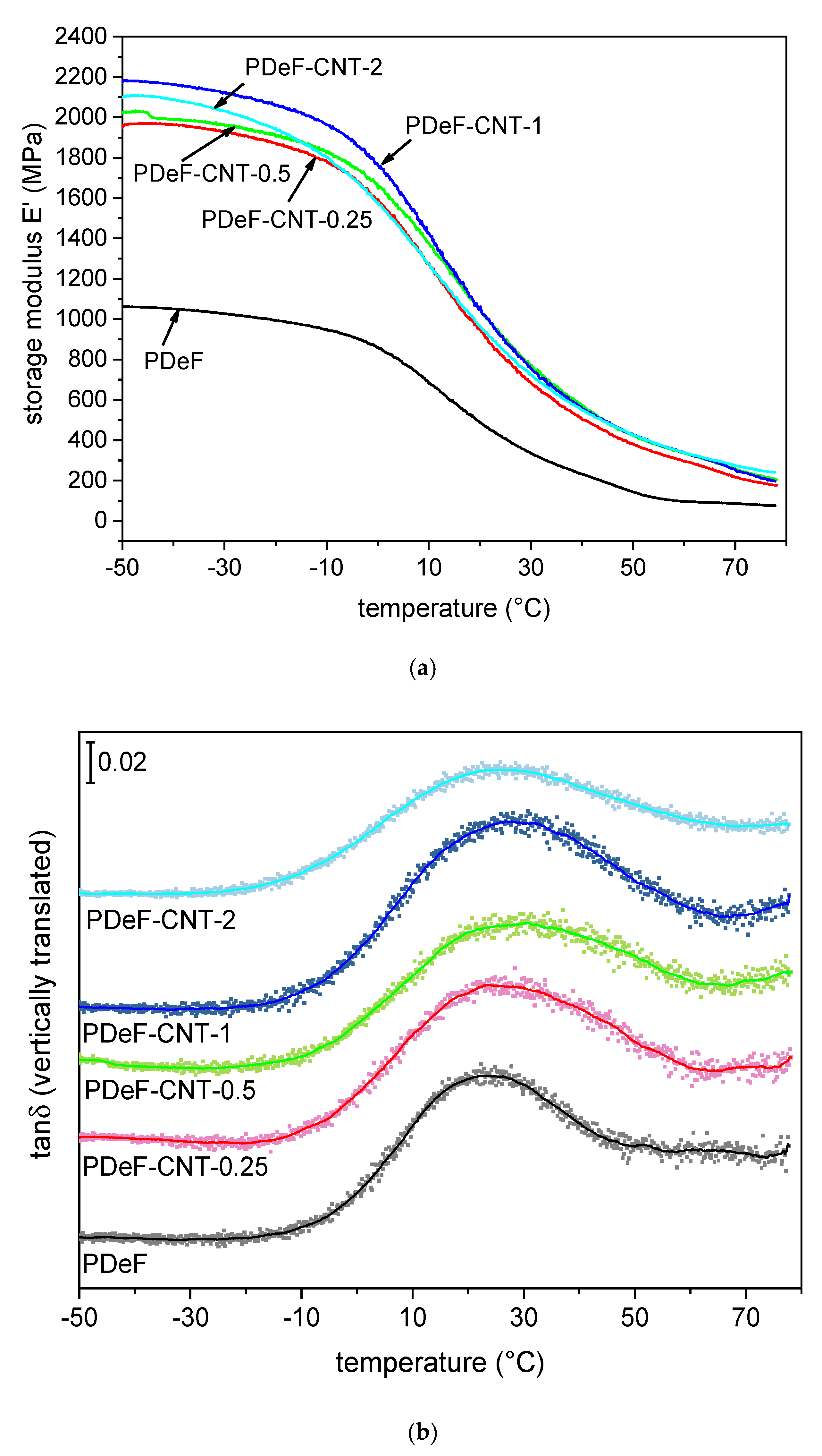 Polymers 12 02459 g008a Polymers 12 02459 g008a
