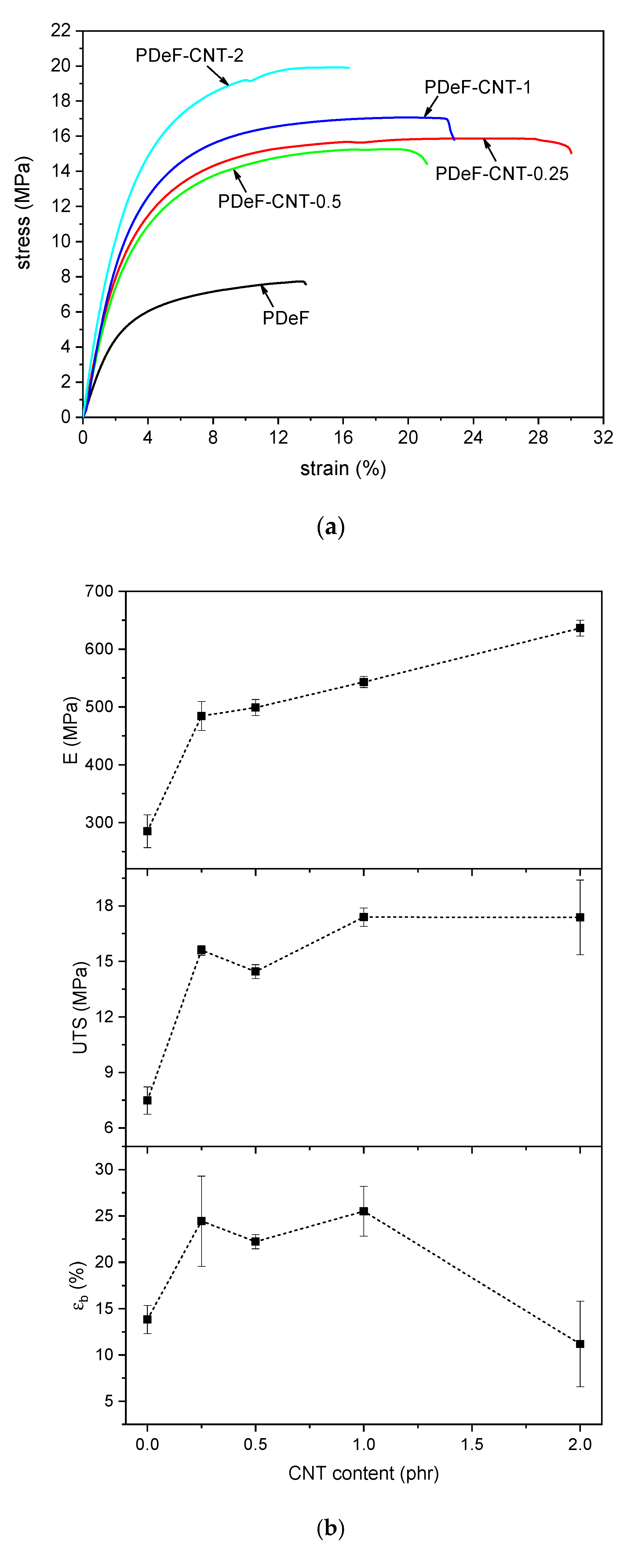 Polymers 12 02459 g009 Polymers 12 02459 g009