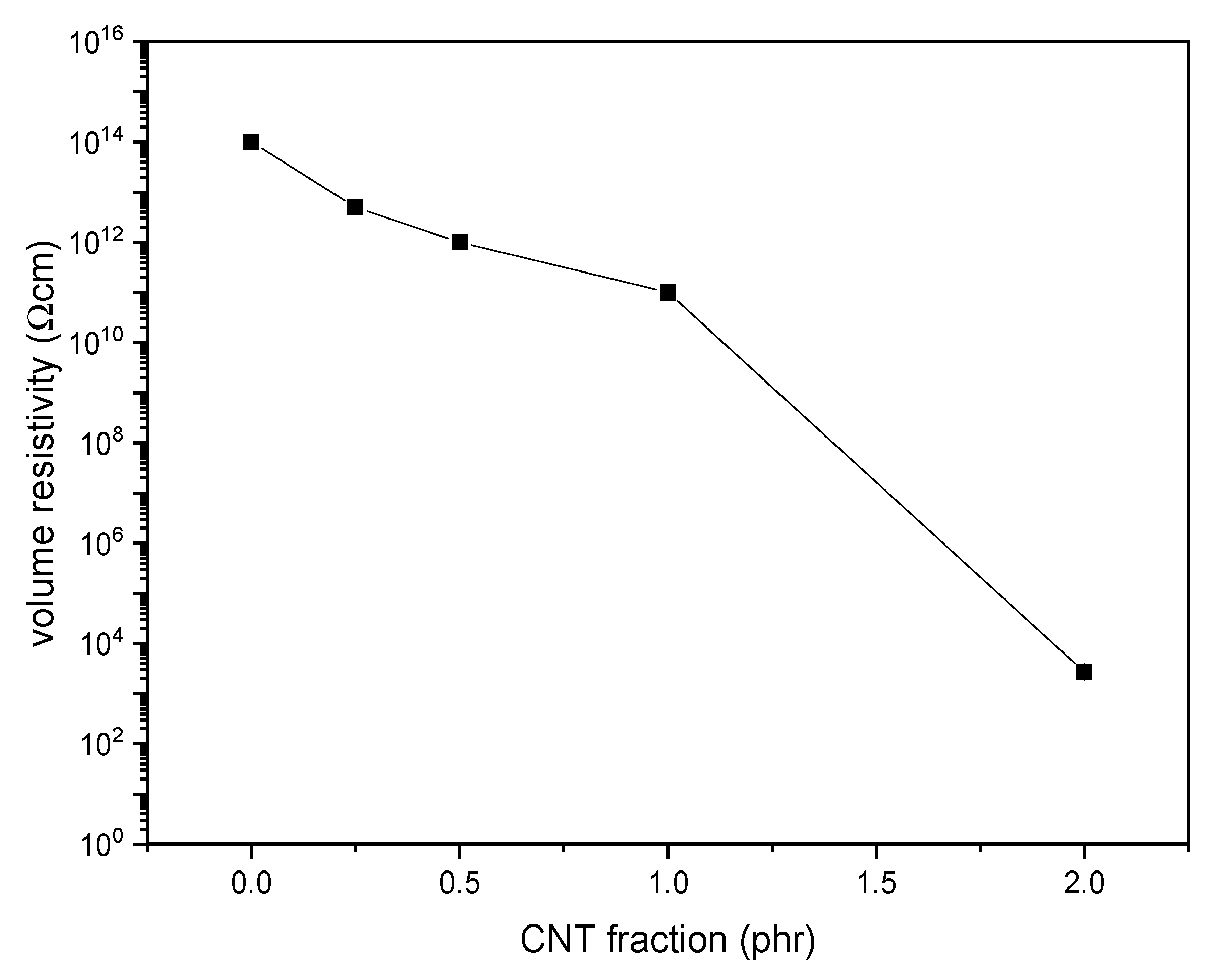 Polymers 12 02459 g011 Polymers 12 02459 g011