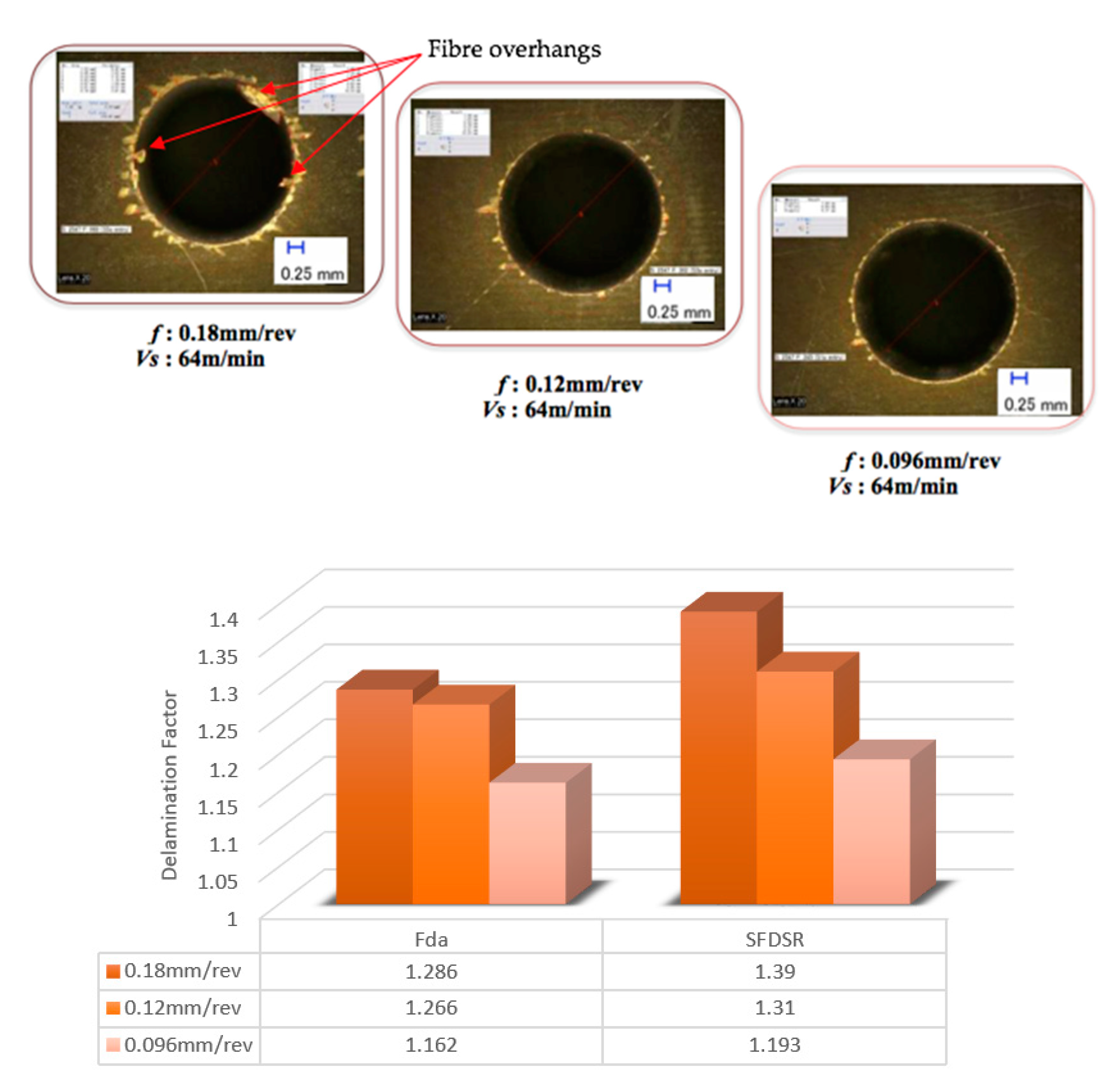 Polymers 12 02461 g005
