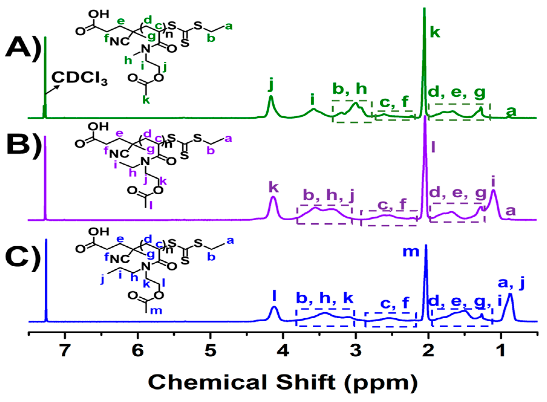 Polymers 12 02464 g001 Polymers 12 02464 g001