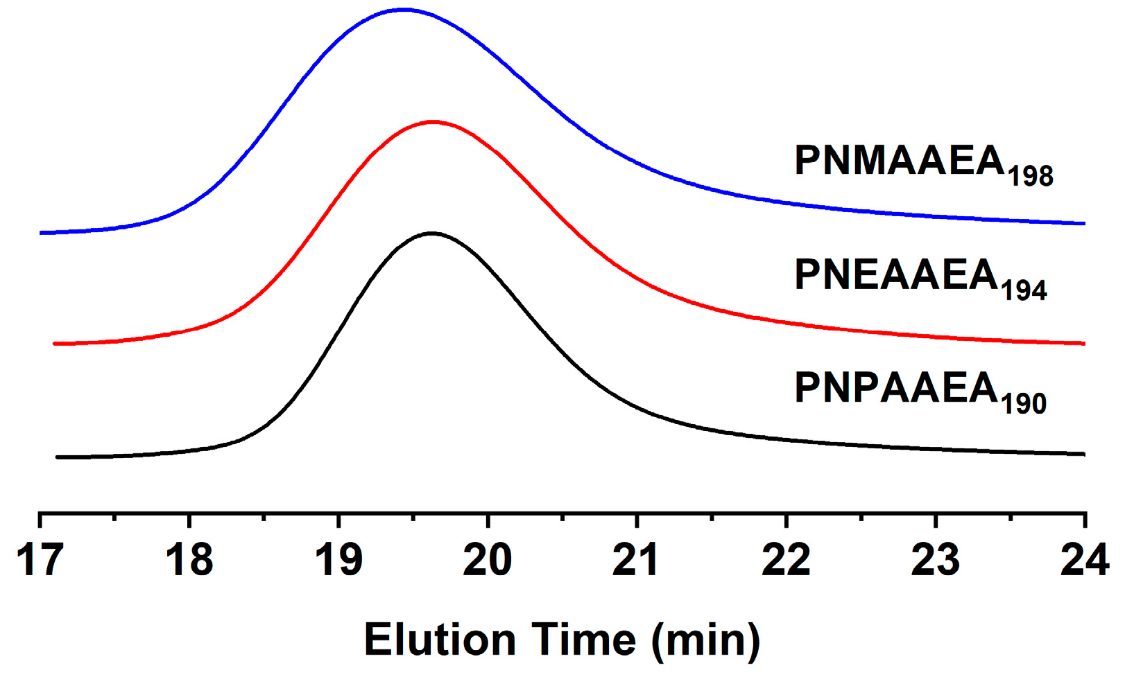 Polymers 12 02464 g002 Polymers 12 02464 g002