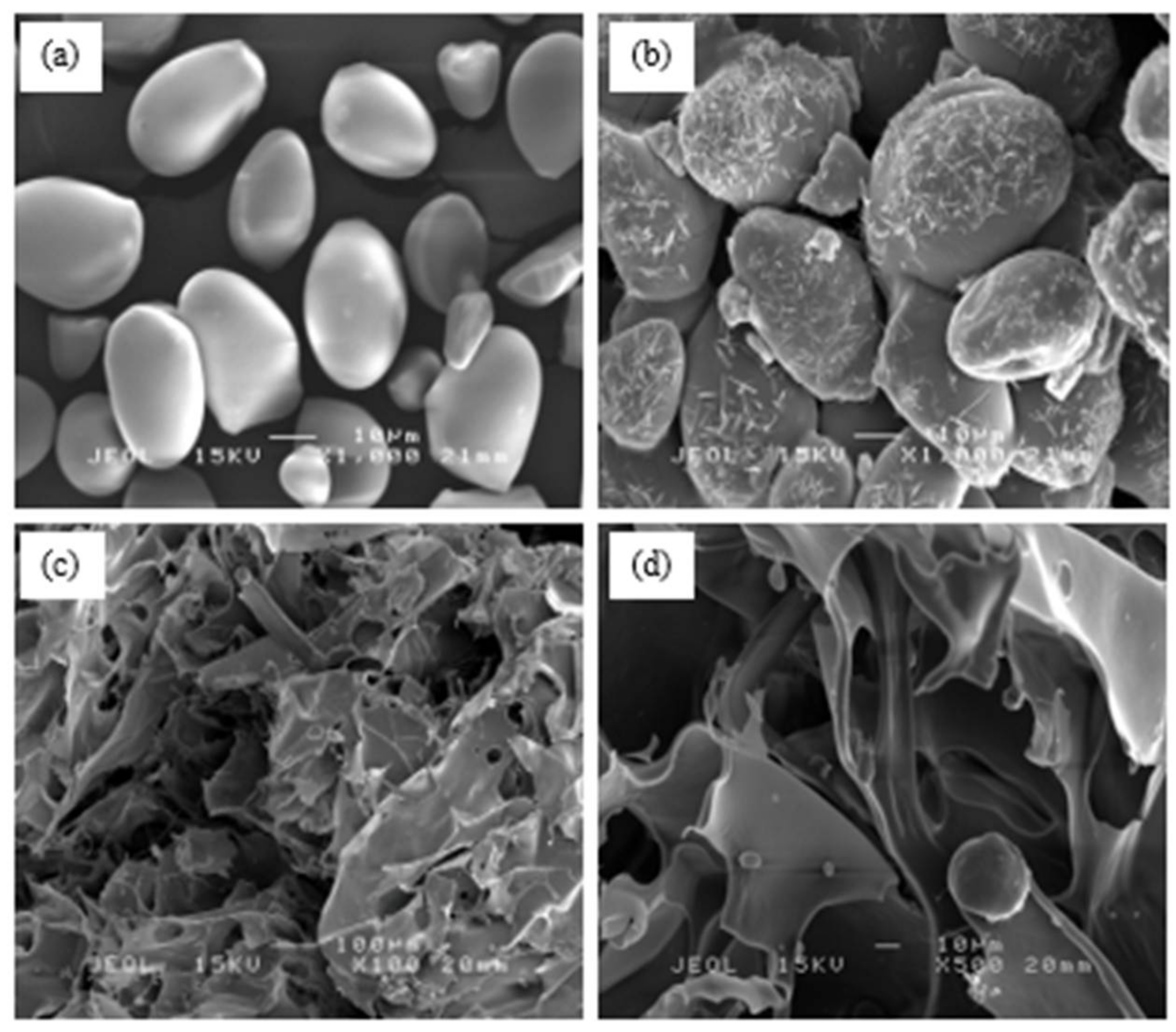 Polymers 12 02465 g004