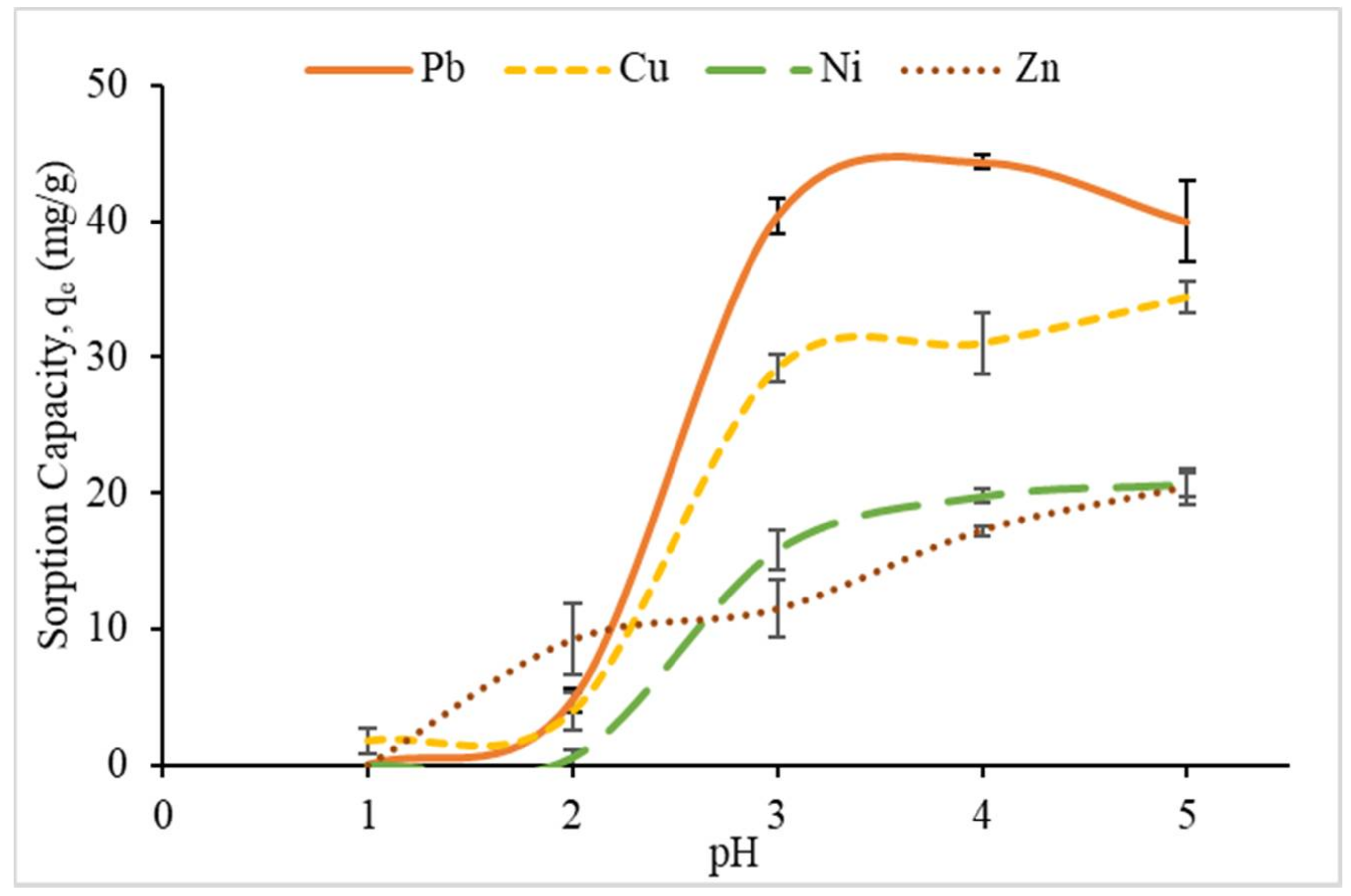 Polymers 12 02465 g007