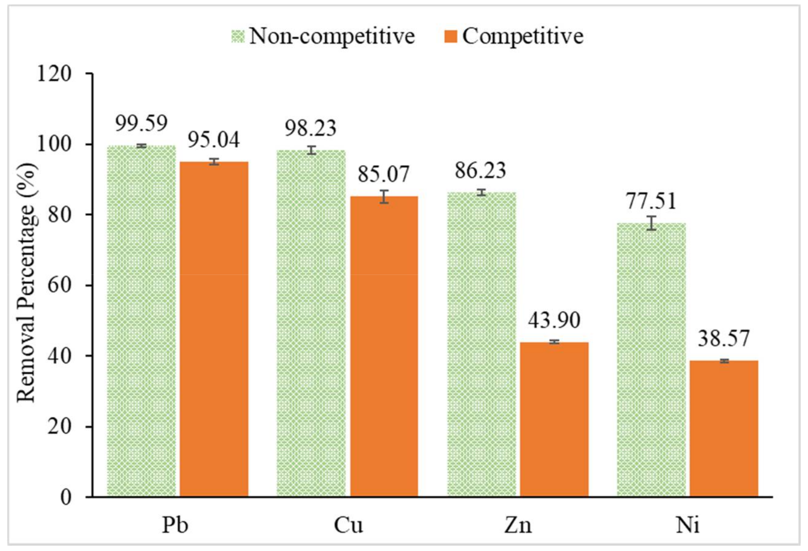 Polymers 12 02465 g014