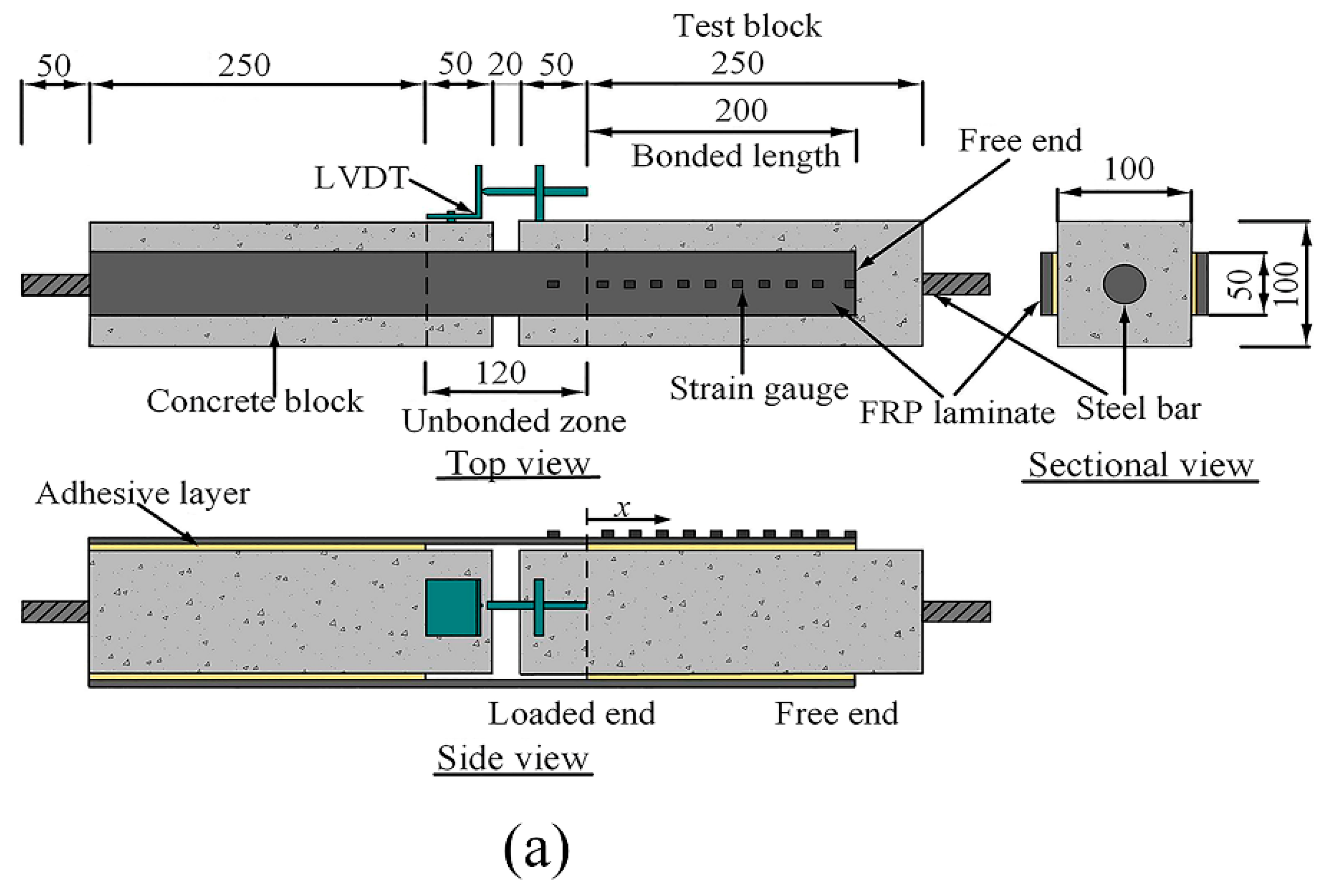 Polymers 12 02466 g002a