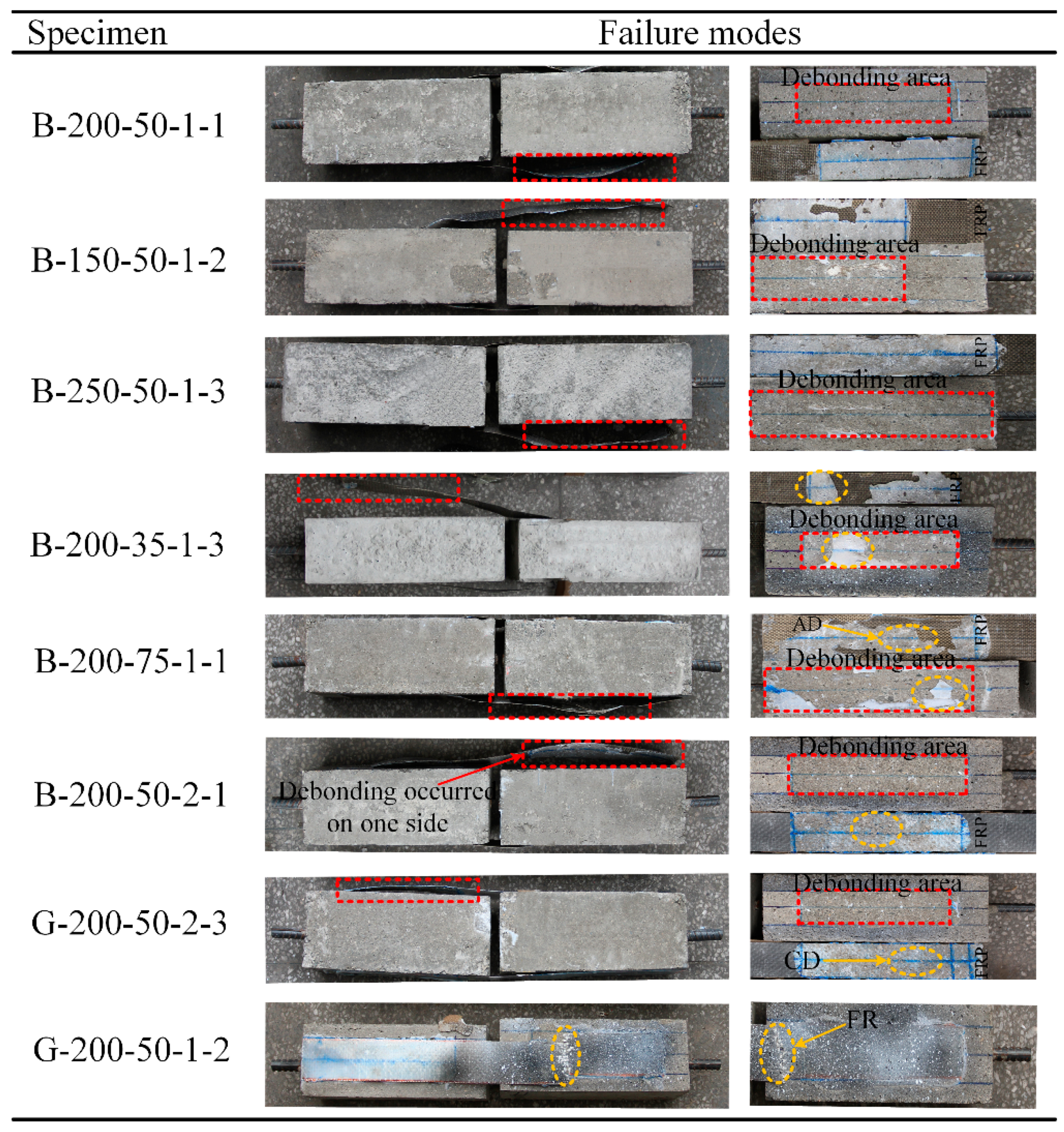 Polymers 12 02466 g004