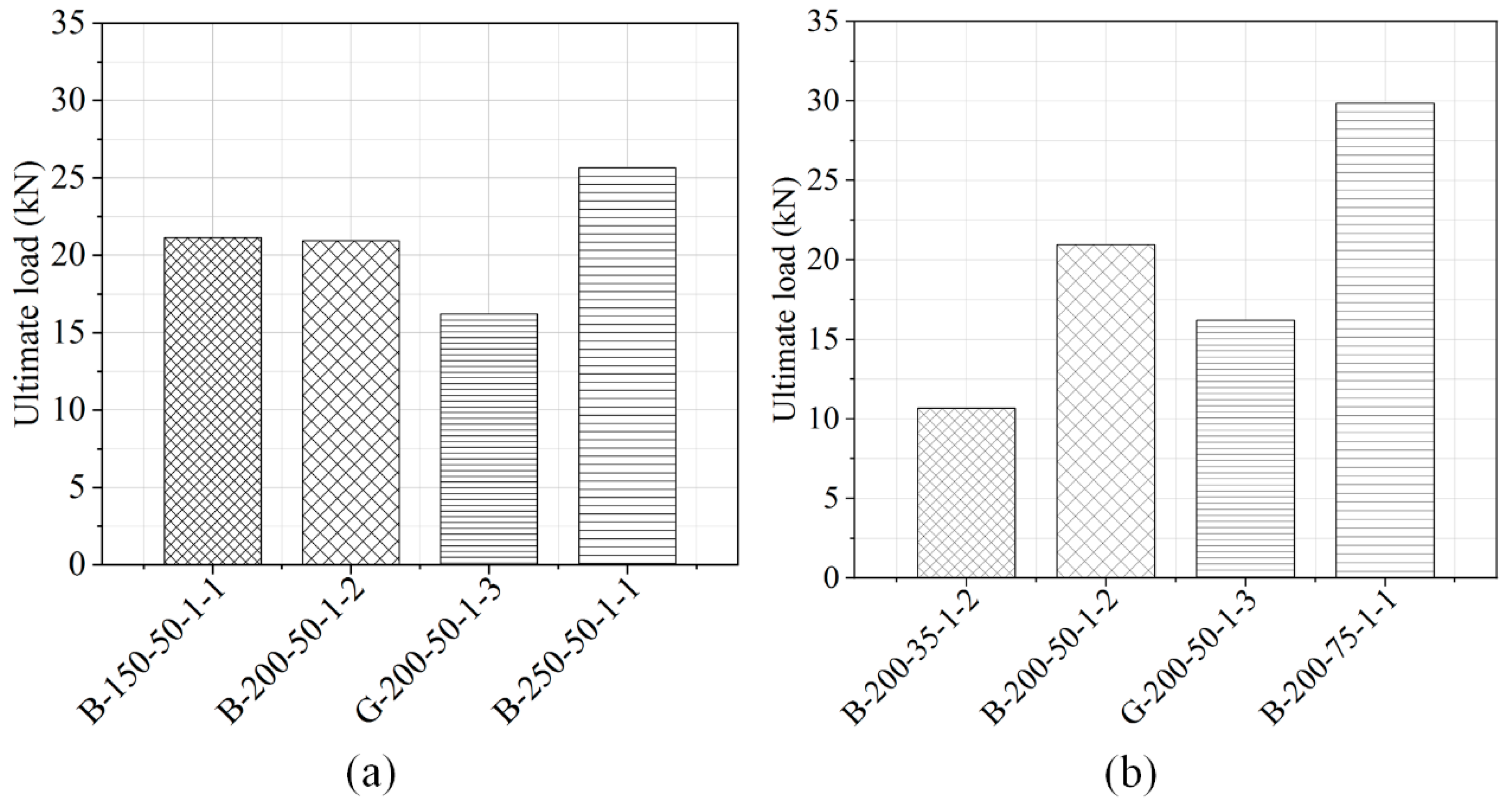 Polymers 12 02466 g006a