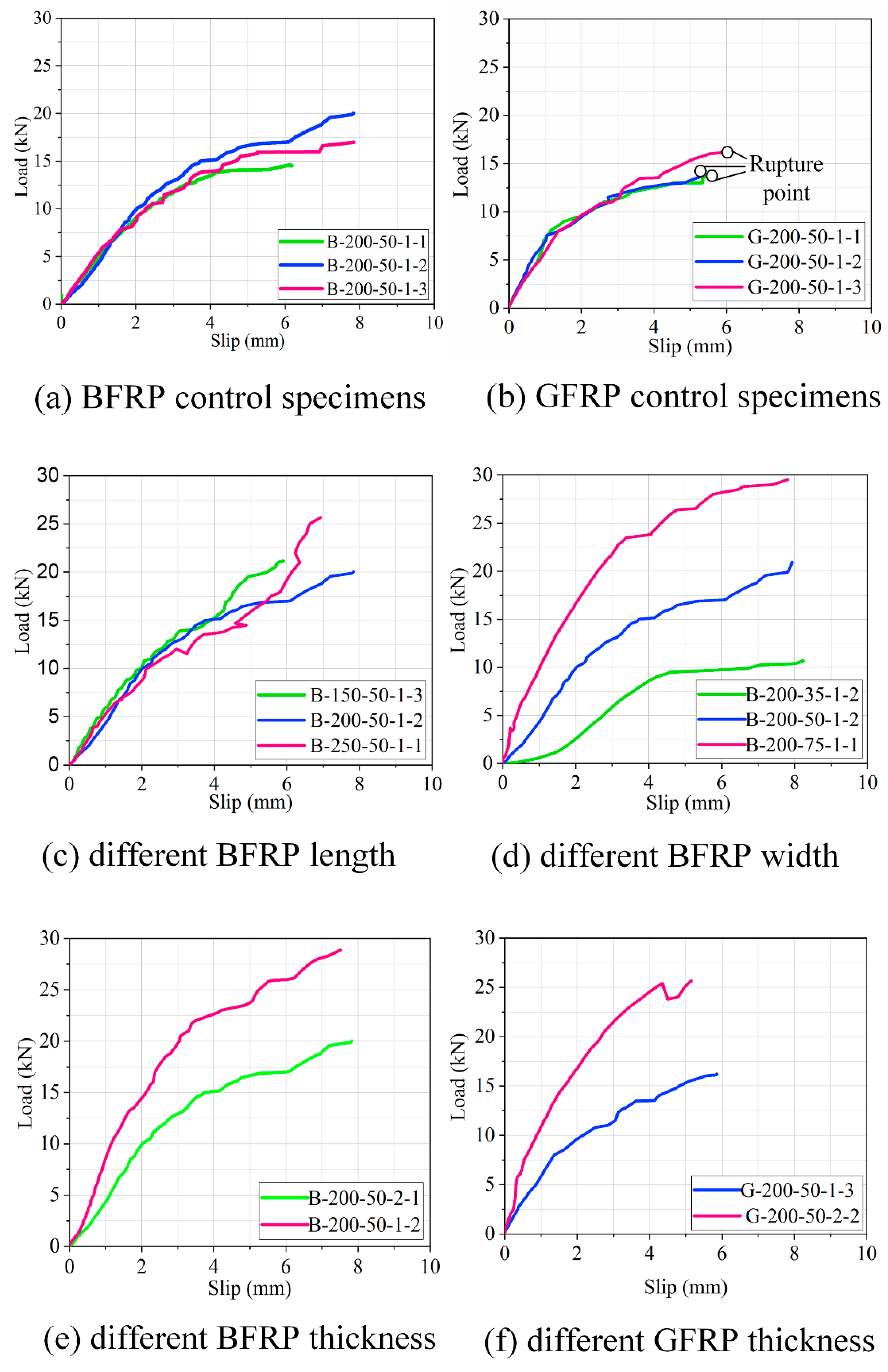 Polymers 12 02466 g007