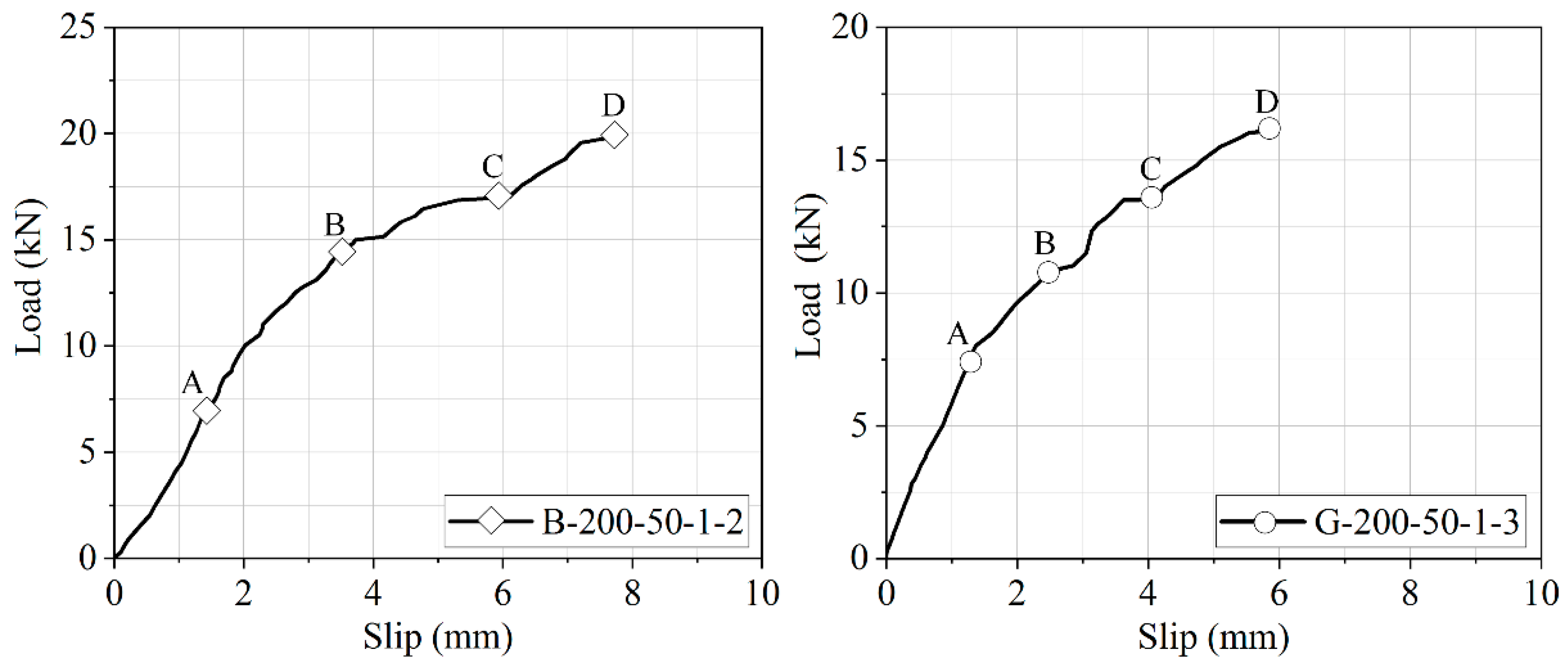 Polymers 12 02466 g008