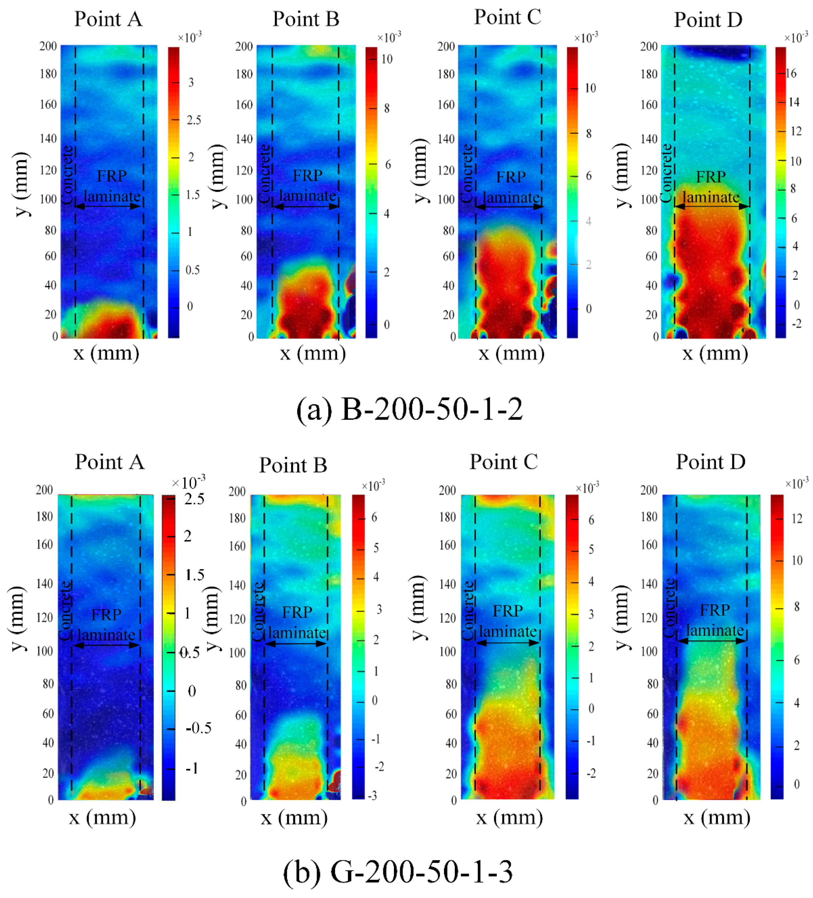 Polymers 12 02466 g009