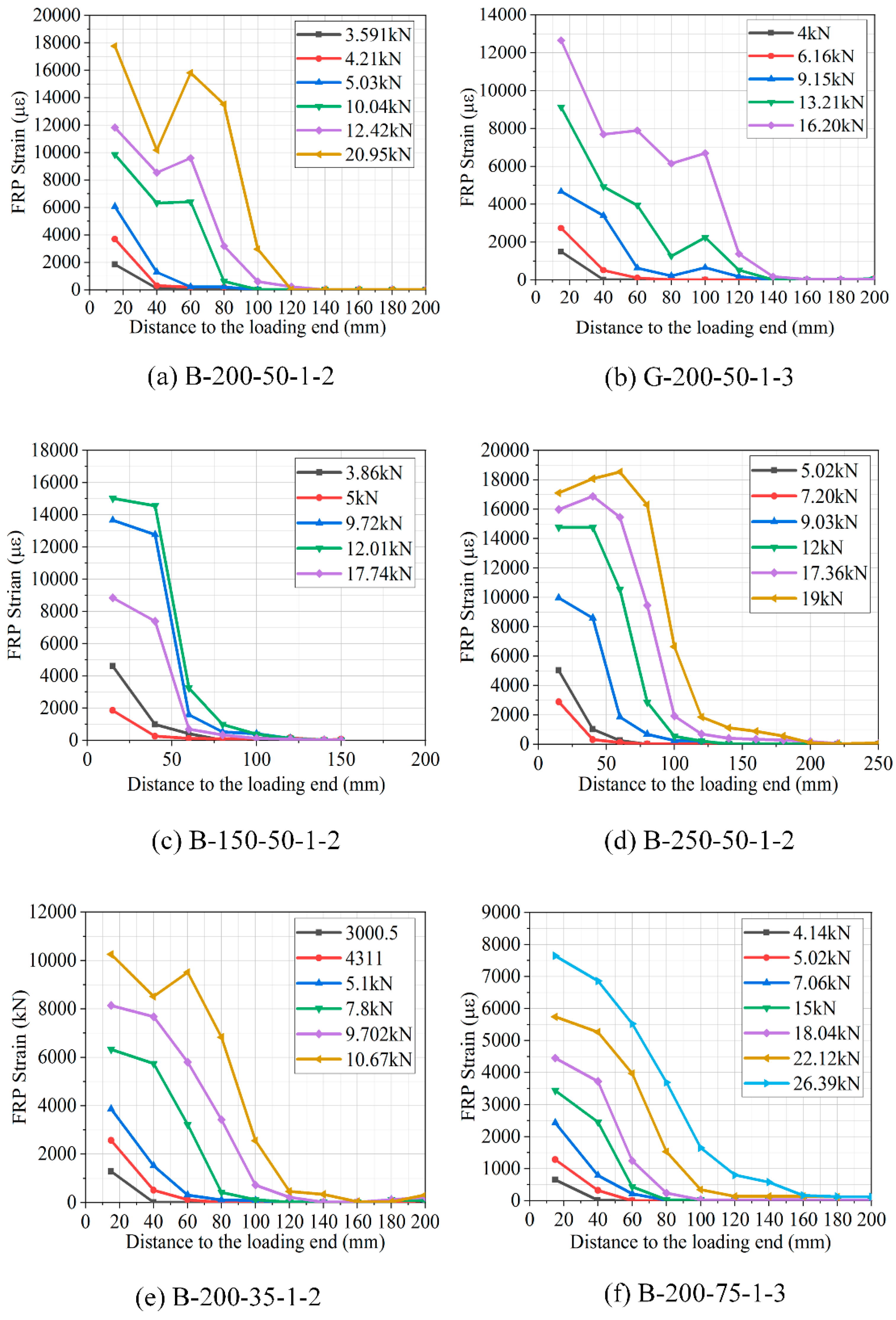 Polymers 12 02466 g010a