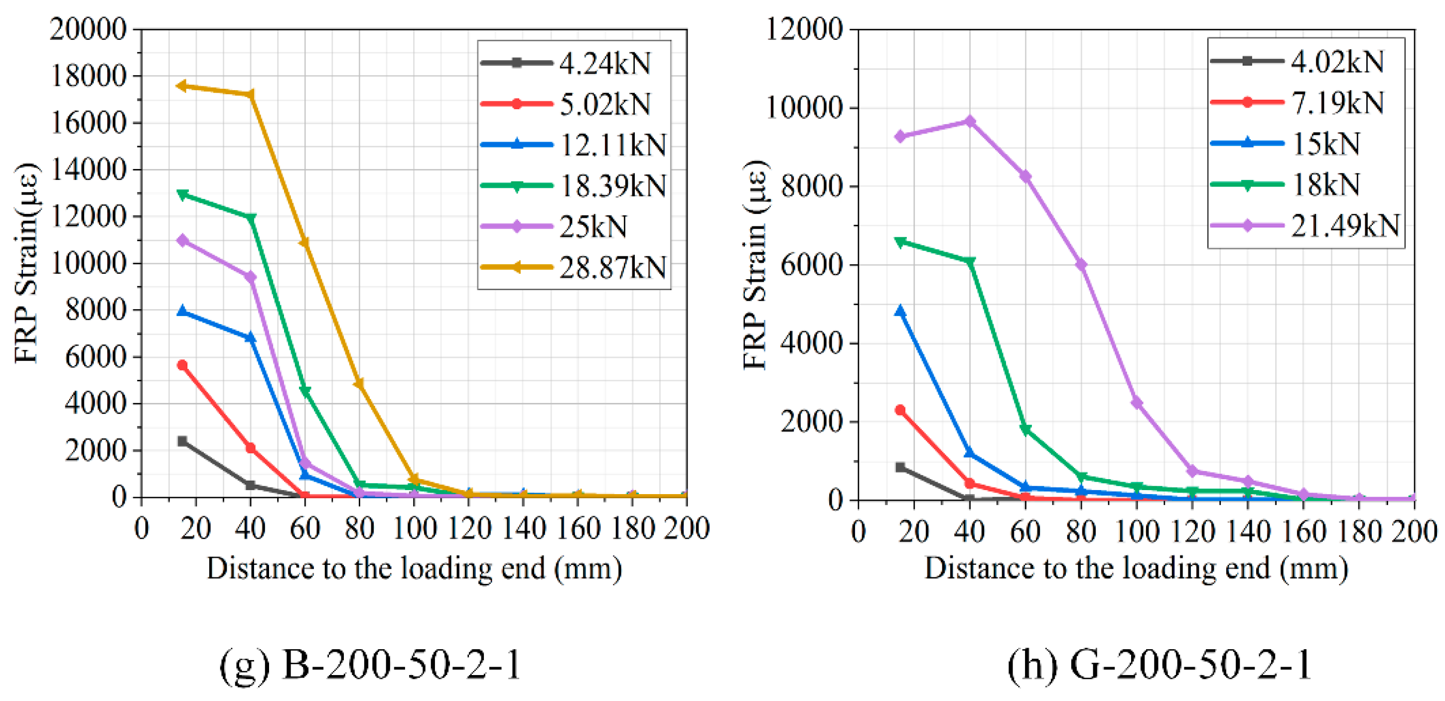 Polymers 12 02466 g010b