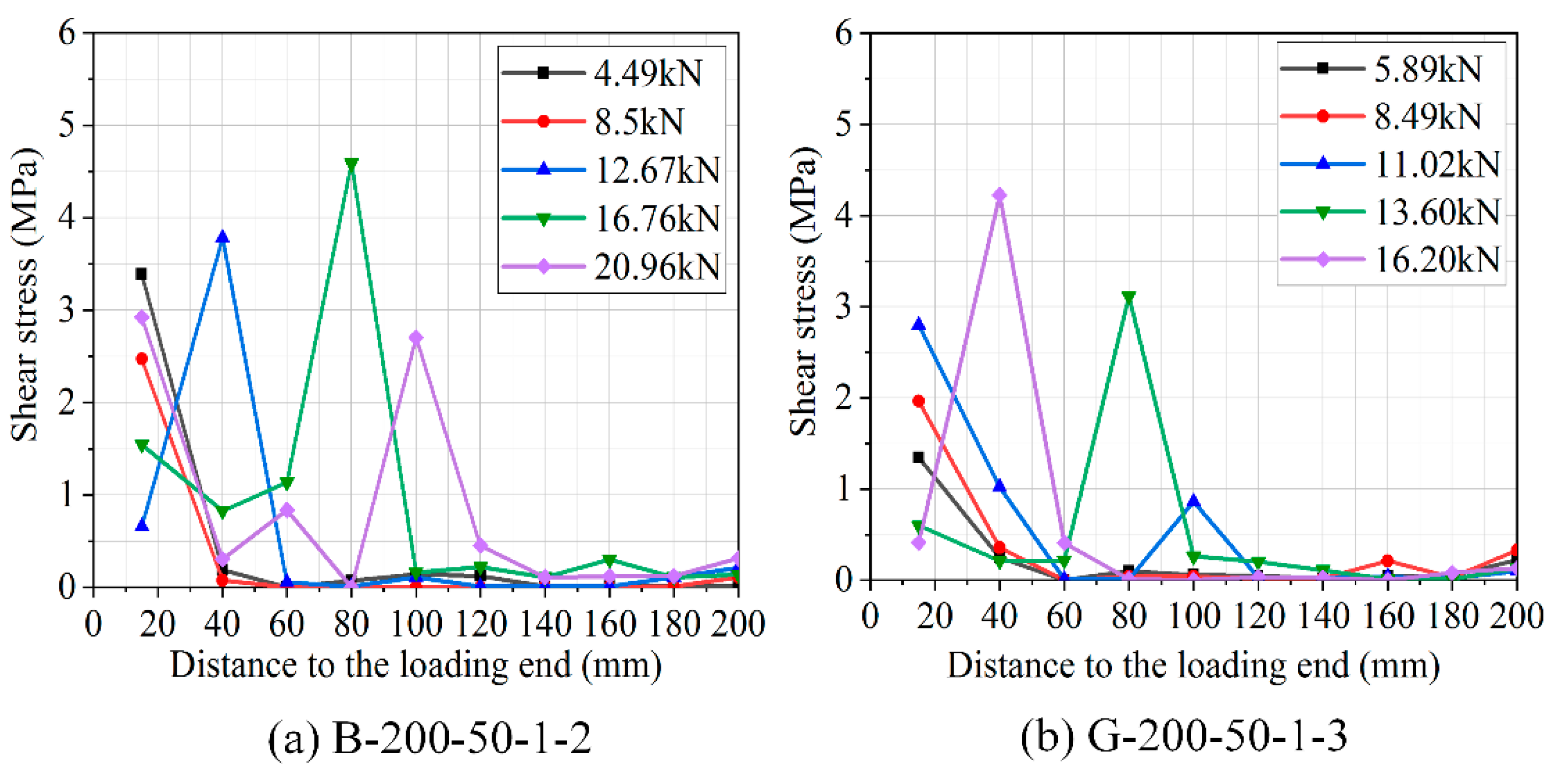 Polymers 12 02466 g011a