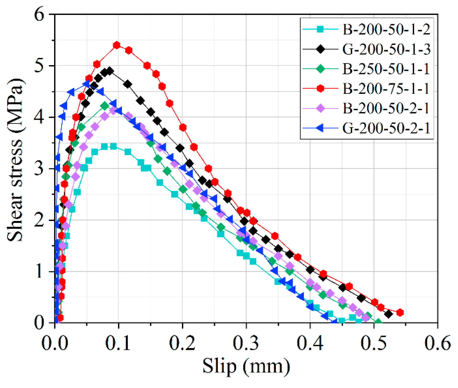 Polymers 12 02466 g012